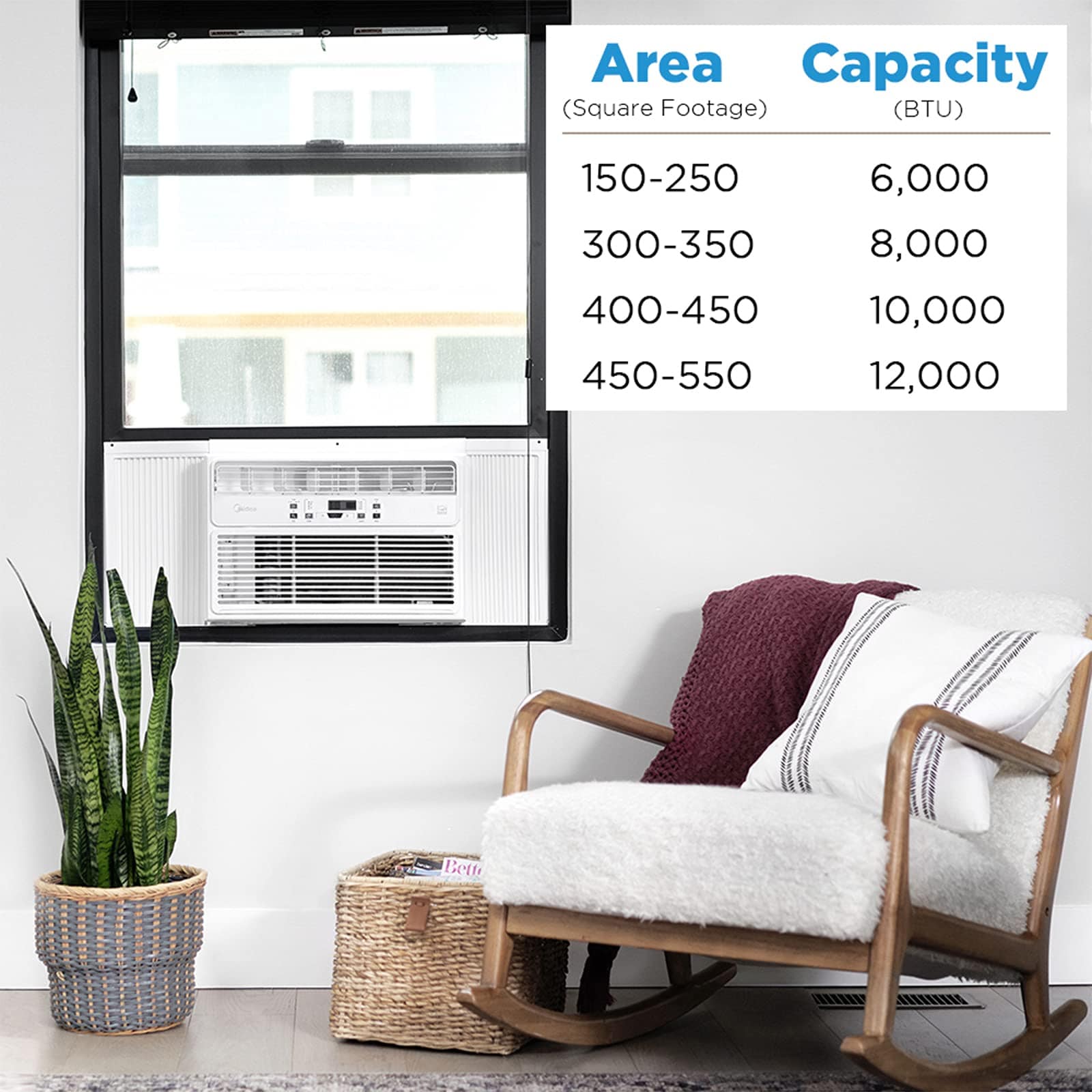 Kahomvis N7-QPF2-AAA Window-Air-Conditioners - View #3