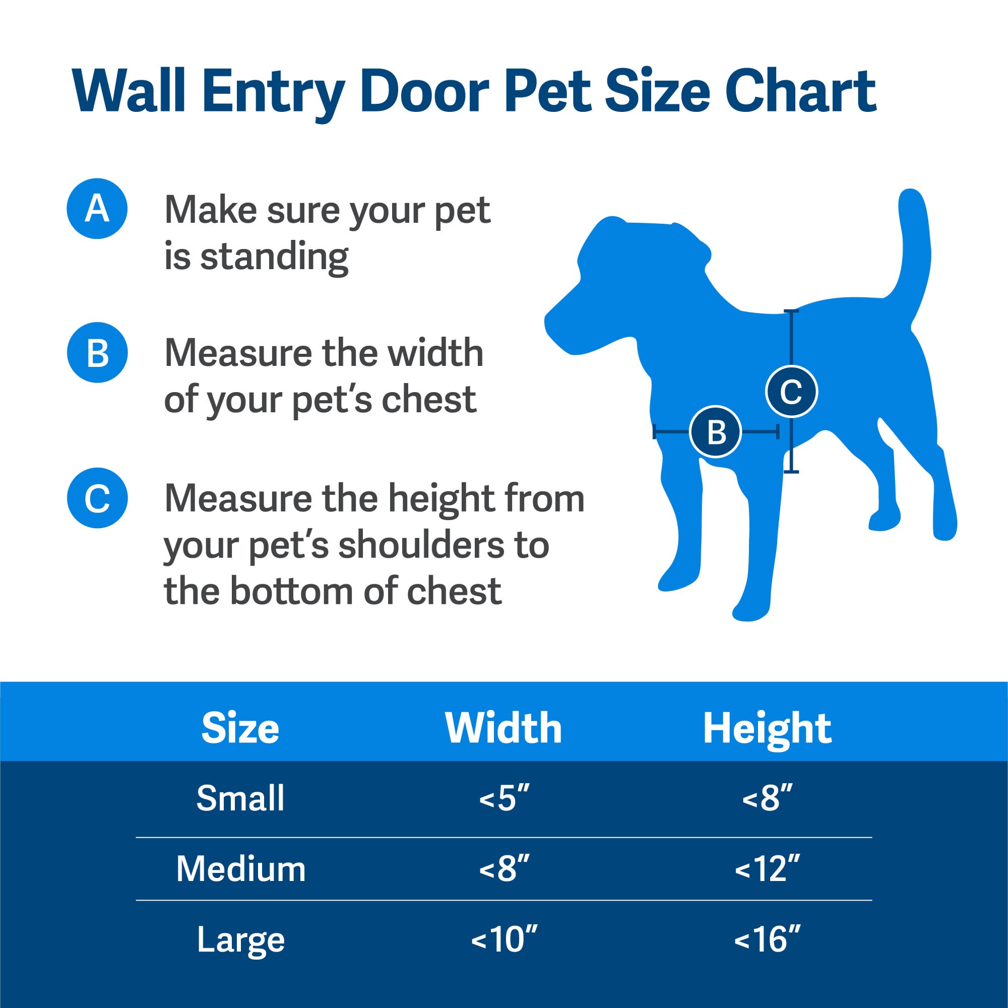 PetSafe PPA00-16943 Pet-Doors - View #5