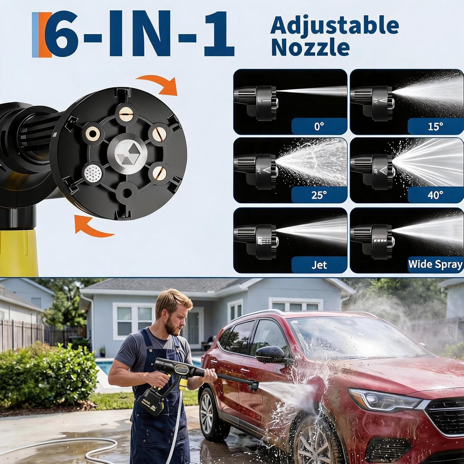 GAOMON LSPPJOK-VSK0CJ1WOG Gas-Pressurewashers - View #5