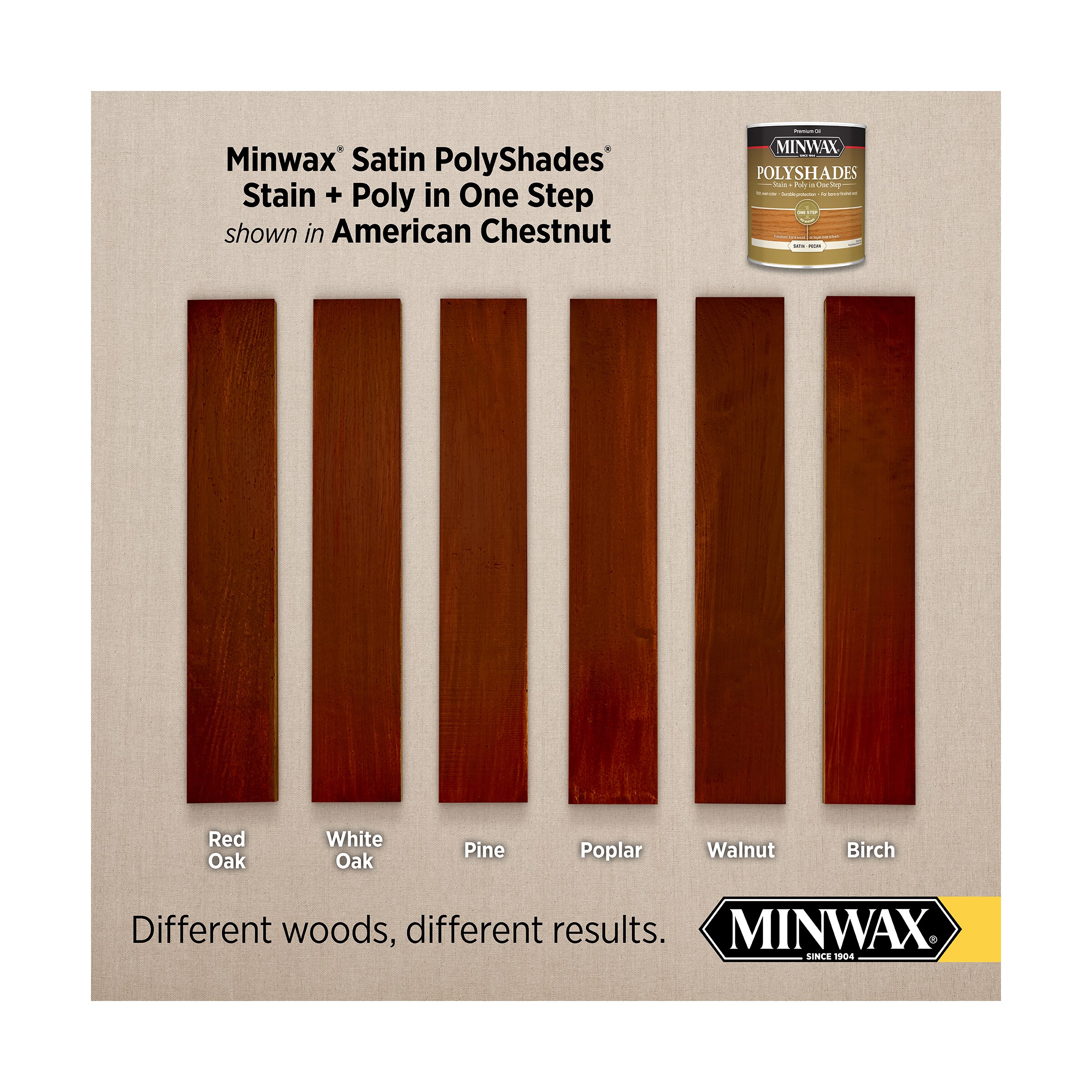 Minwax 613750444SOS Interior-Stain - View #6