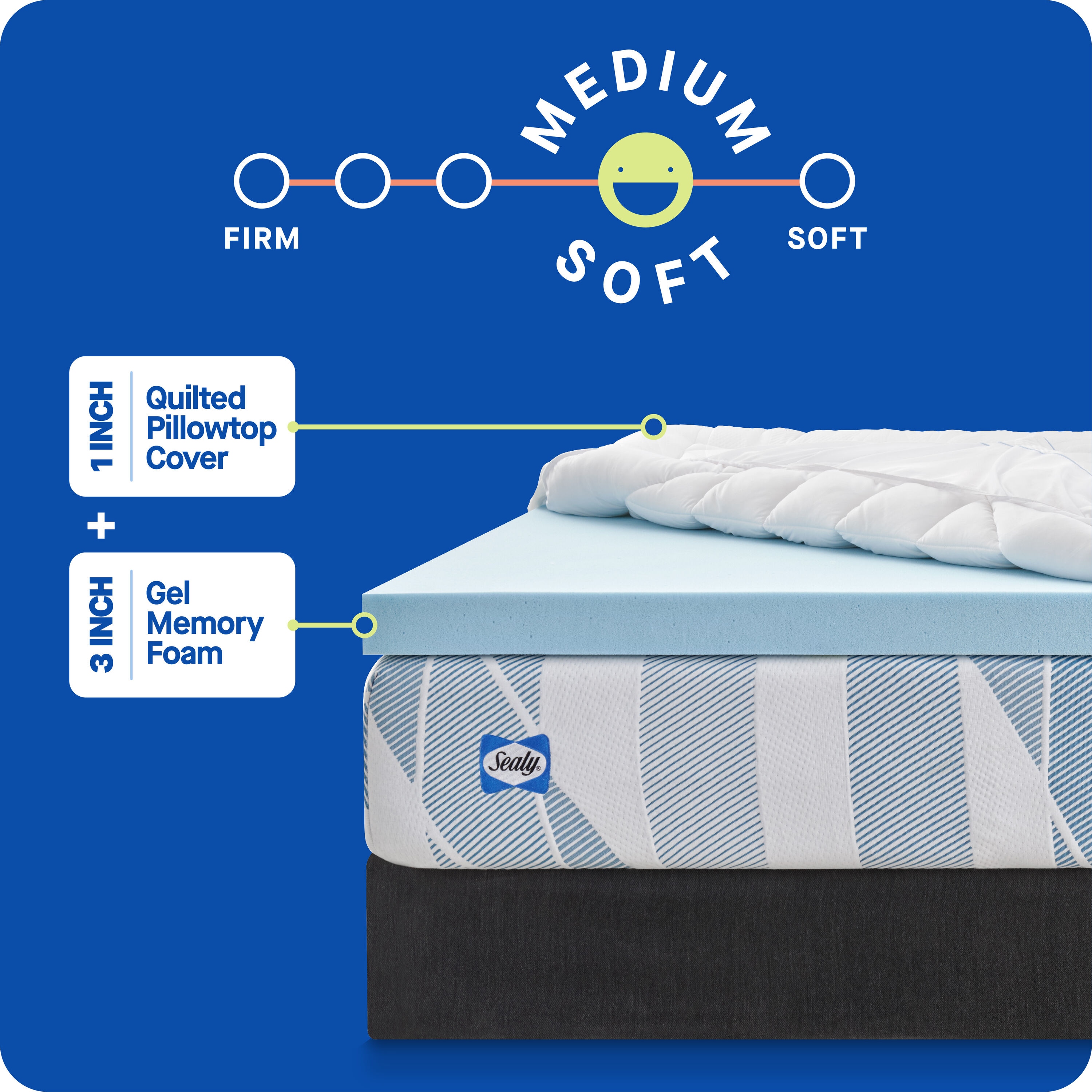 Sealy F02-00247-KG0 Mattress-Covers - View #4