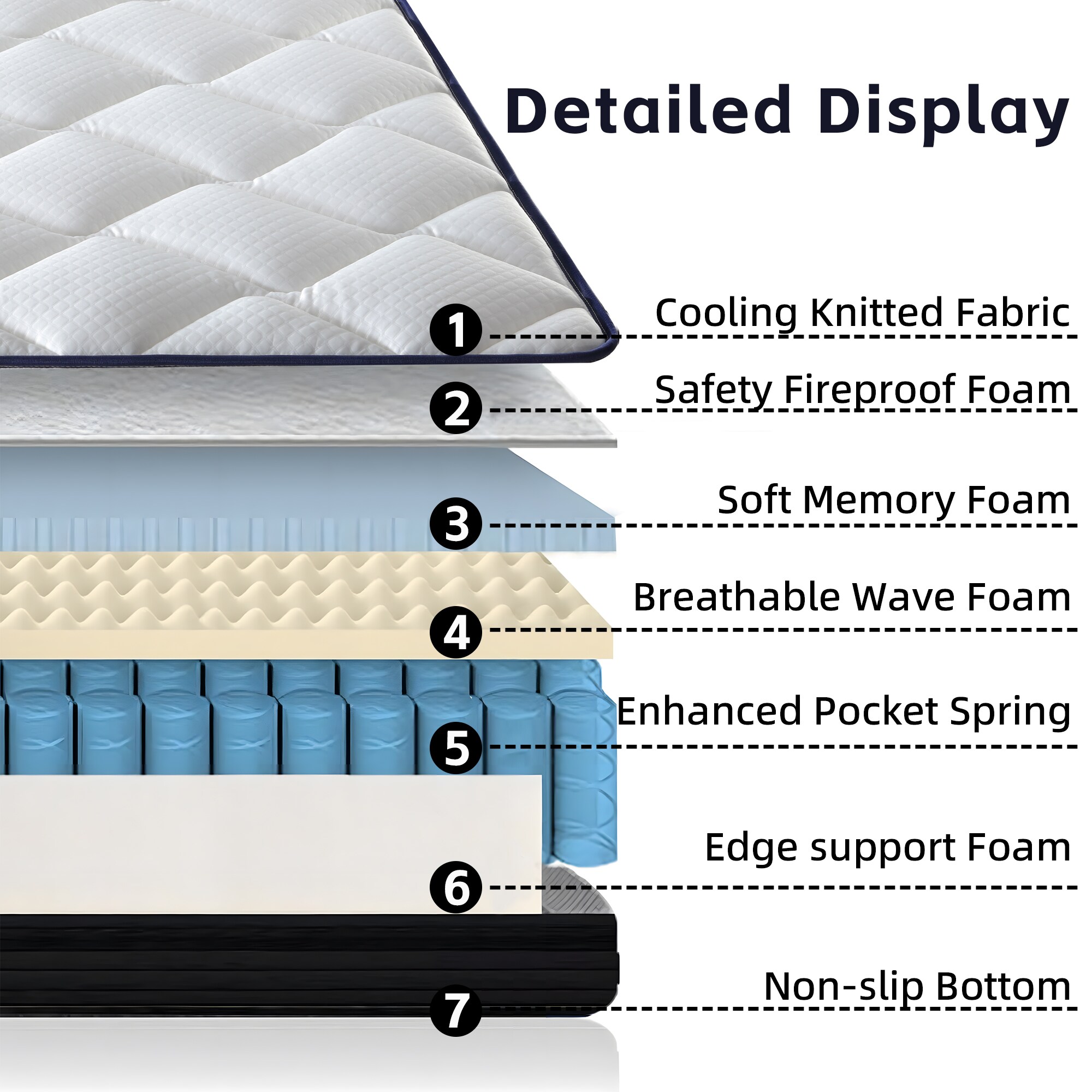 LUXEYARD DS-R-3P293159 Mattresses-Boxsprings - View #2