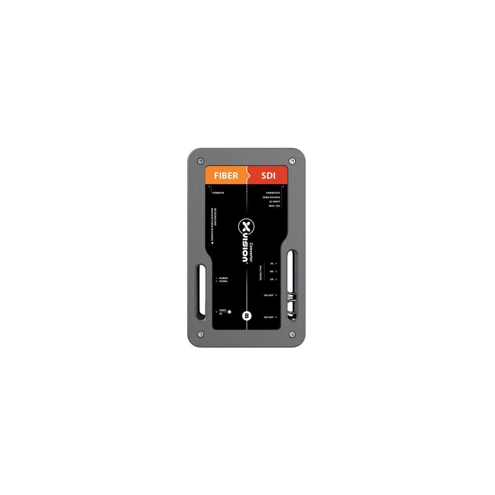  TCNCD359168 Theatrixx Technologies TTX-XVVFIBRSDIM3 Vision Converter- Singlemode Fiber Optical CON Quad to SDI Receiver