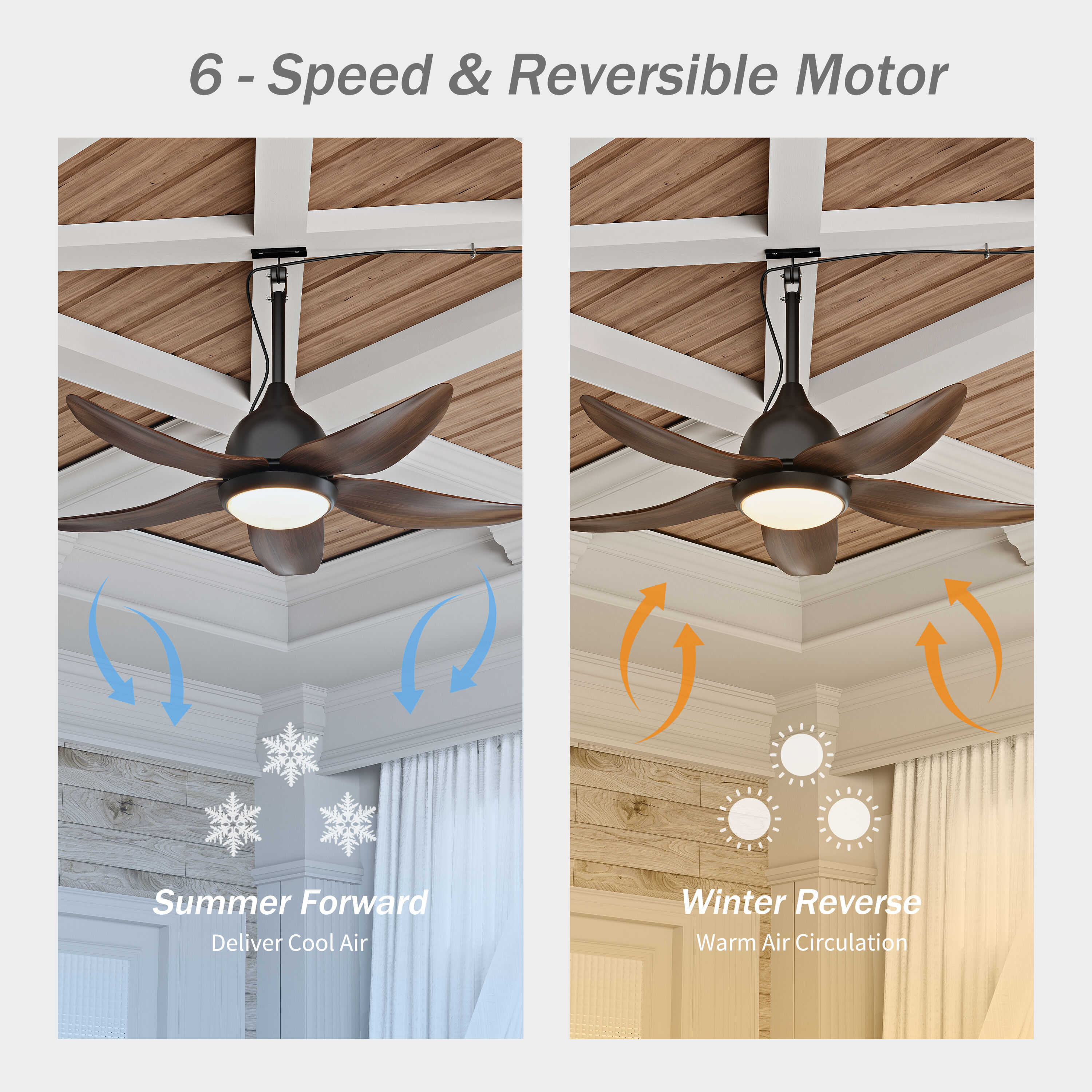 Lumiquesce LS-F3019-BROWN Ceiling-Fans - View #3