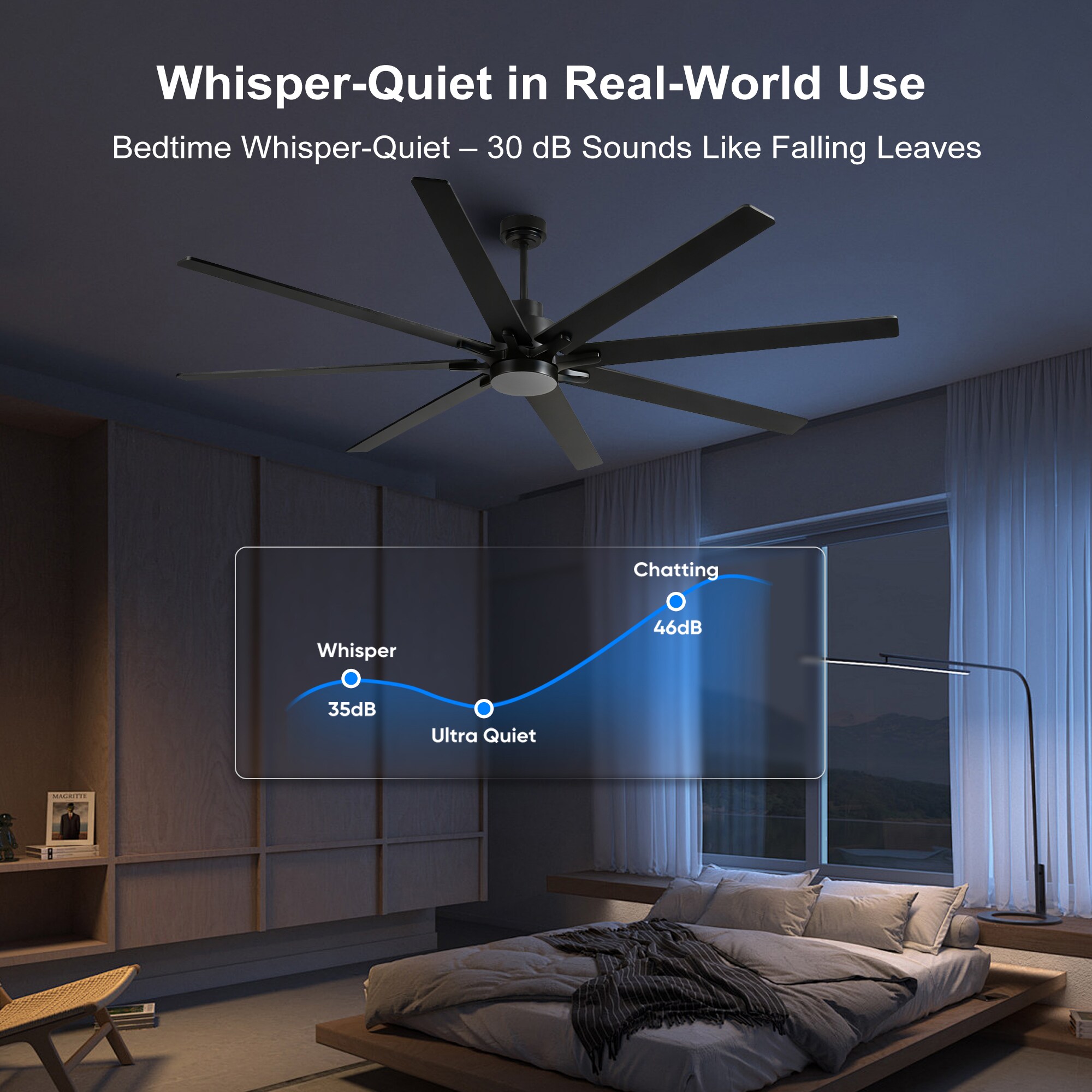 Huluwat P1-5P368627 Ceiling-Fans - View #12