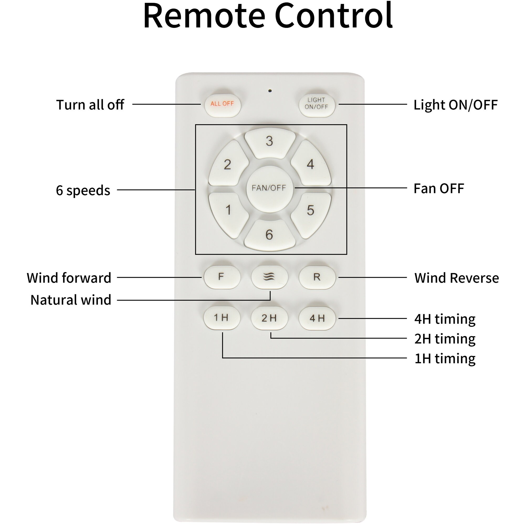 Misopily LMS0306F79 Ceiling-Fans - View #9