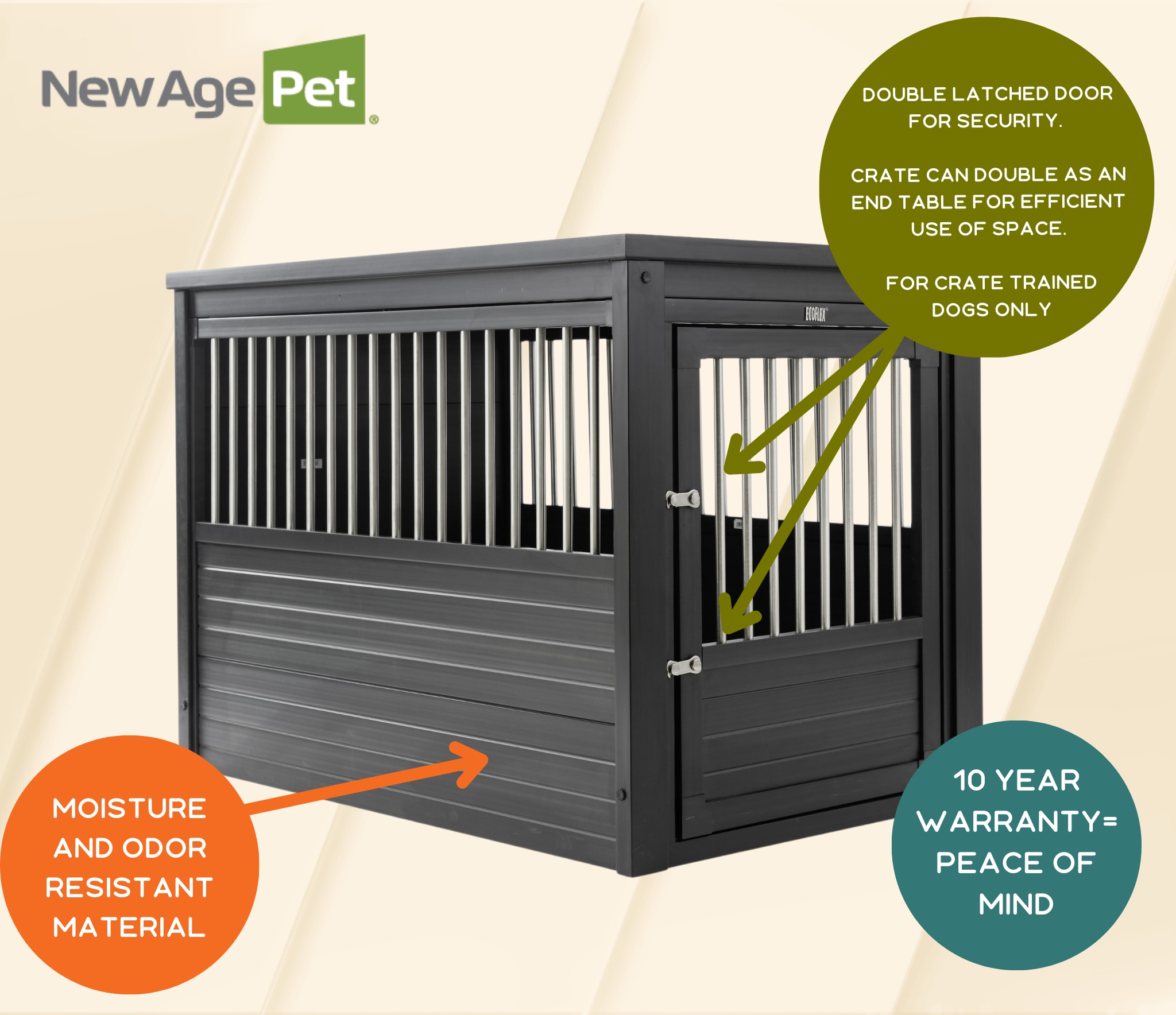 New Age Pet EHHC402XL Pet-Crates-Carriers - View #2