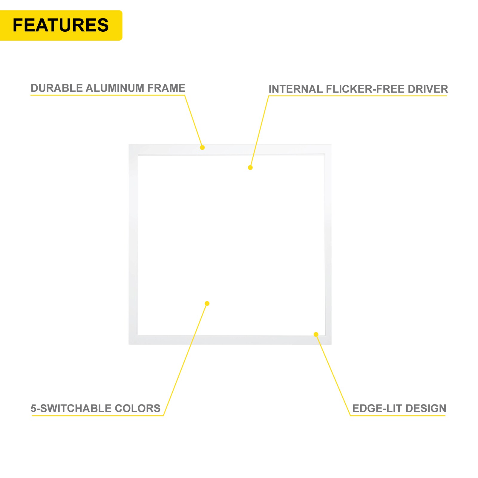 Ultra-Thin White Aluminum LED Flush Mount Panels