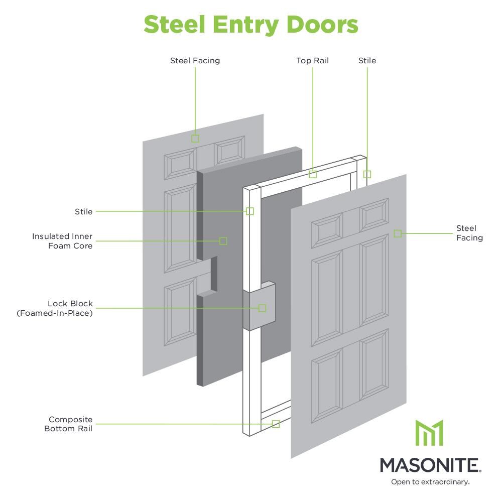 Masonite 691209 Entry-Doors - View #3