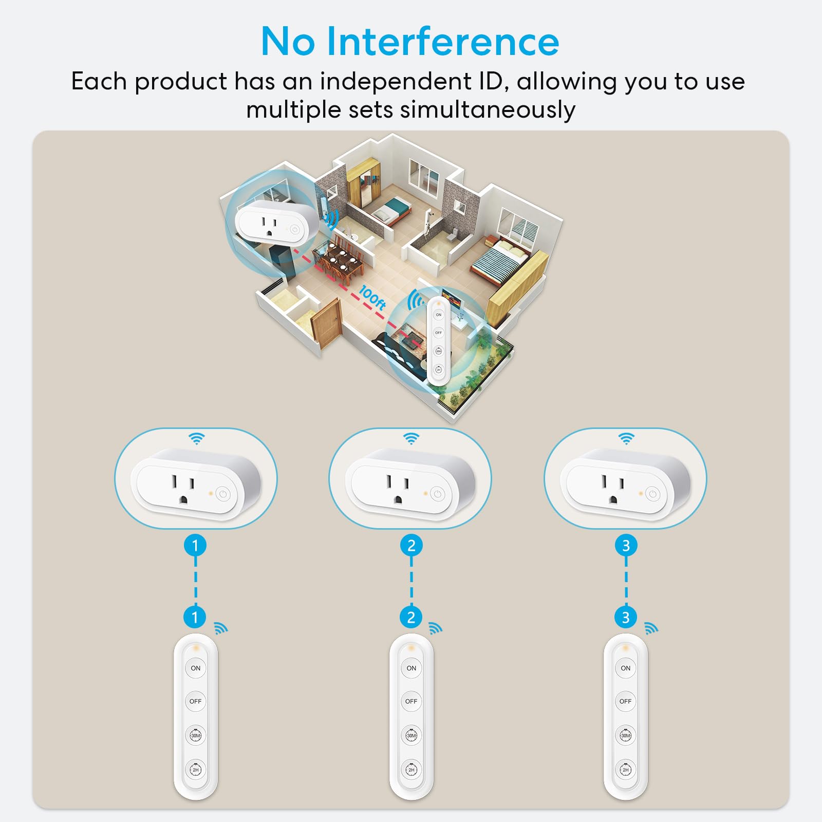 Misopily LMS0717M117 Iris-Smart-Plug - View #6