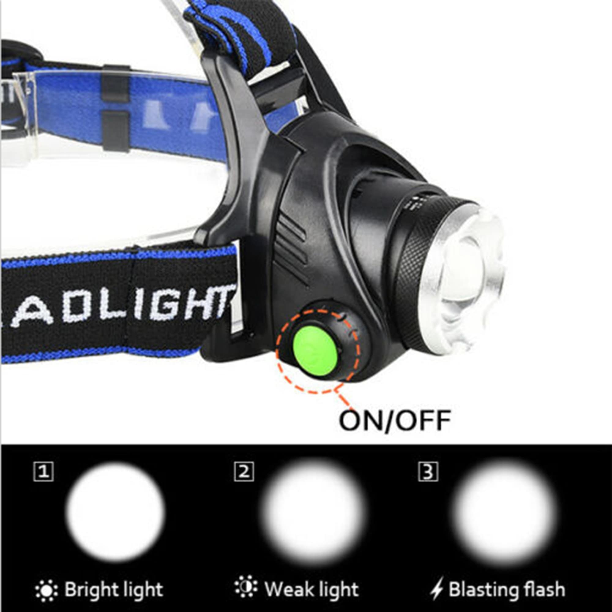 OGETFUUR L5LYH6110 headlamps - View #3