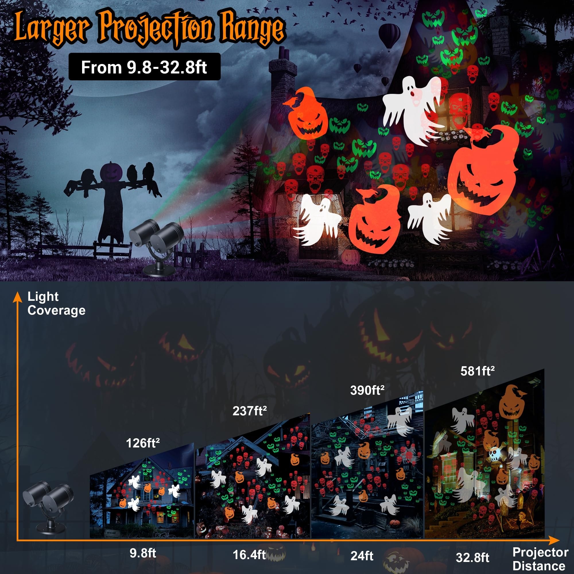Numhew NHBEN384893 Halloween-String-Lights - View #4