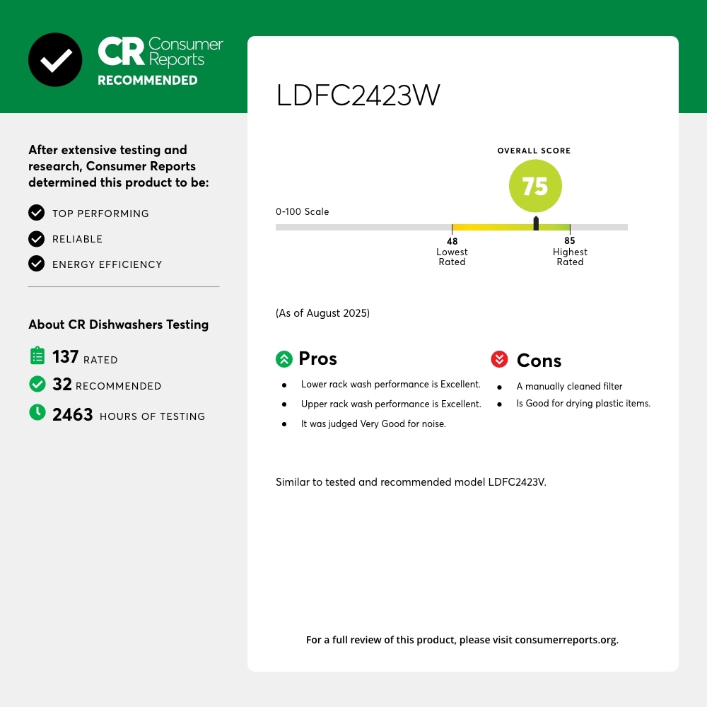 LG LDFC2423W Builtin-Dish - View #26