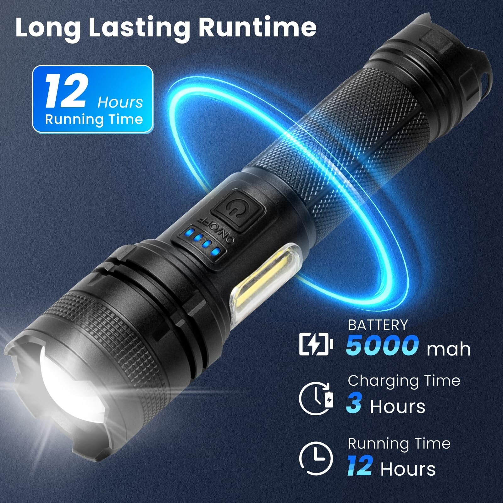 Justincity LJT0502L40 flashlights - View #3