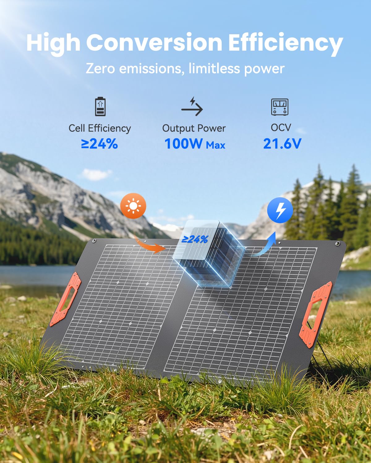 JVFCXXV LJV0820G892 Portable-Solar-Panel-Acces - View #5