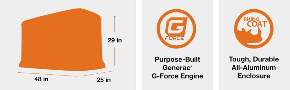 Generac 7143  - View #13