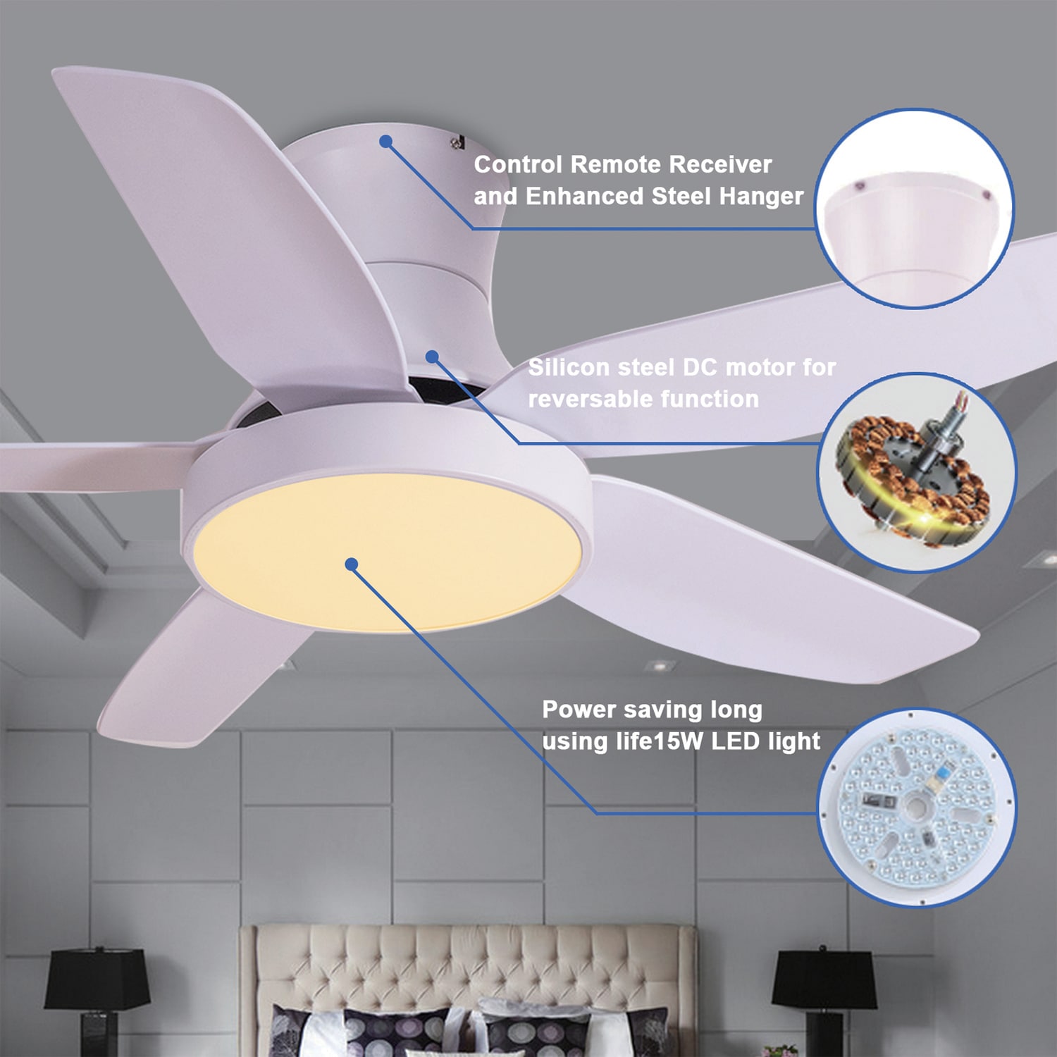 Maincraft D01-CF027 Ceiling-Fans - View #4