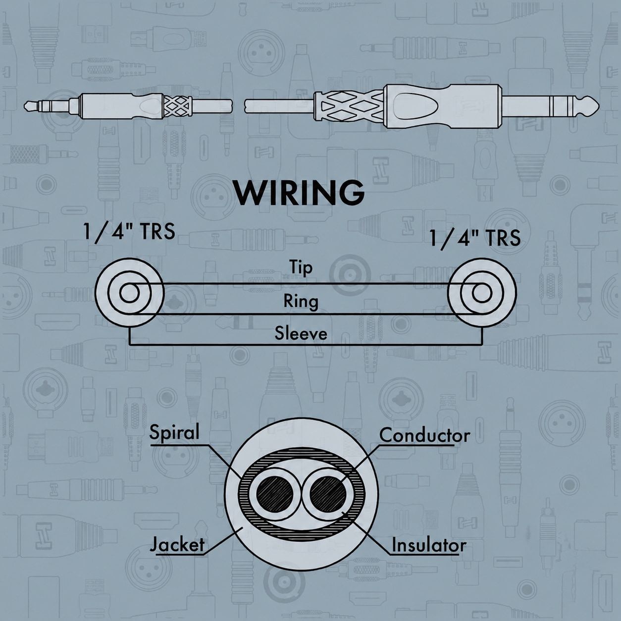 Etokfoks Stereo Interconnect Audio Cable 3 5 mm TRS to 1 4 Inch TRS ...