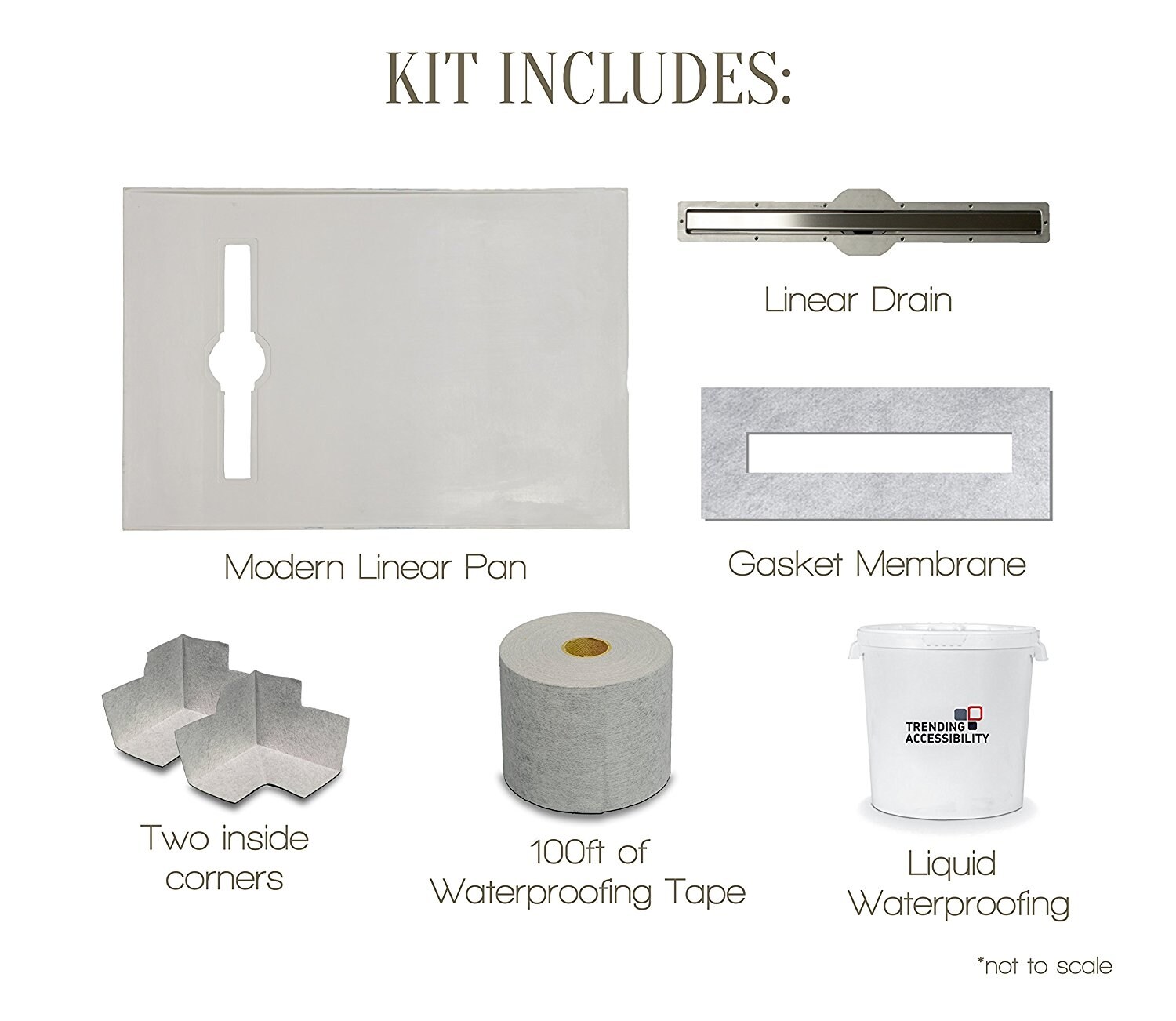 Trending Accessibility FPLM6030 Tile-Installation-Kits - View #5