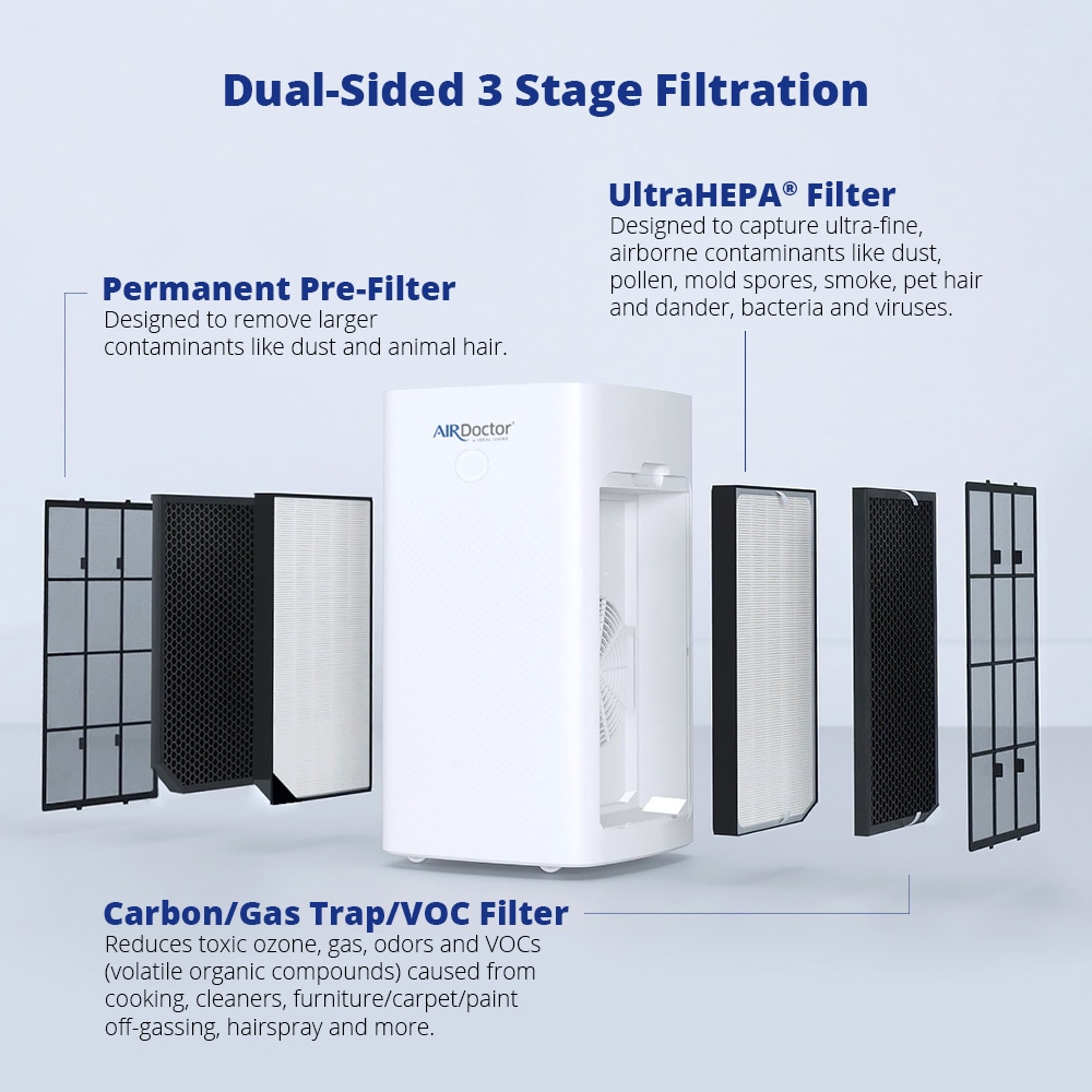 White Extra Large HEPA Filter Air Purifier with Ionic Function