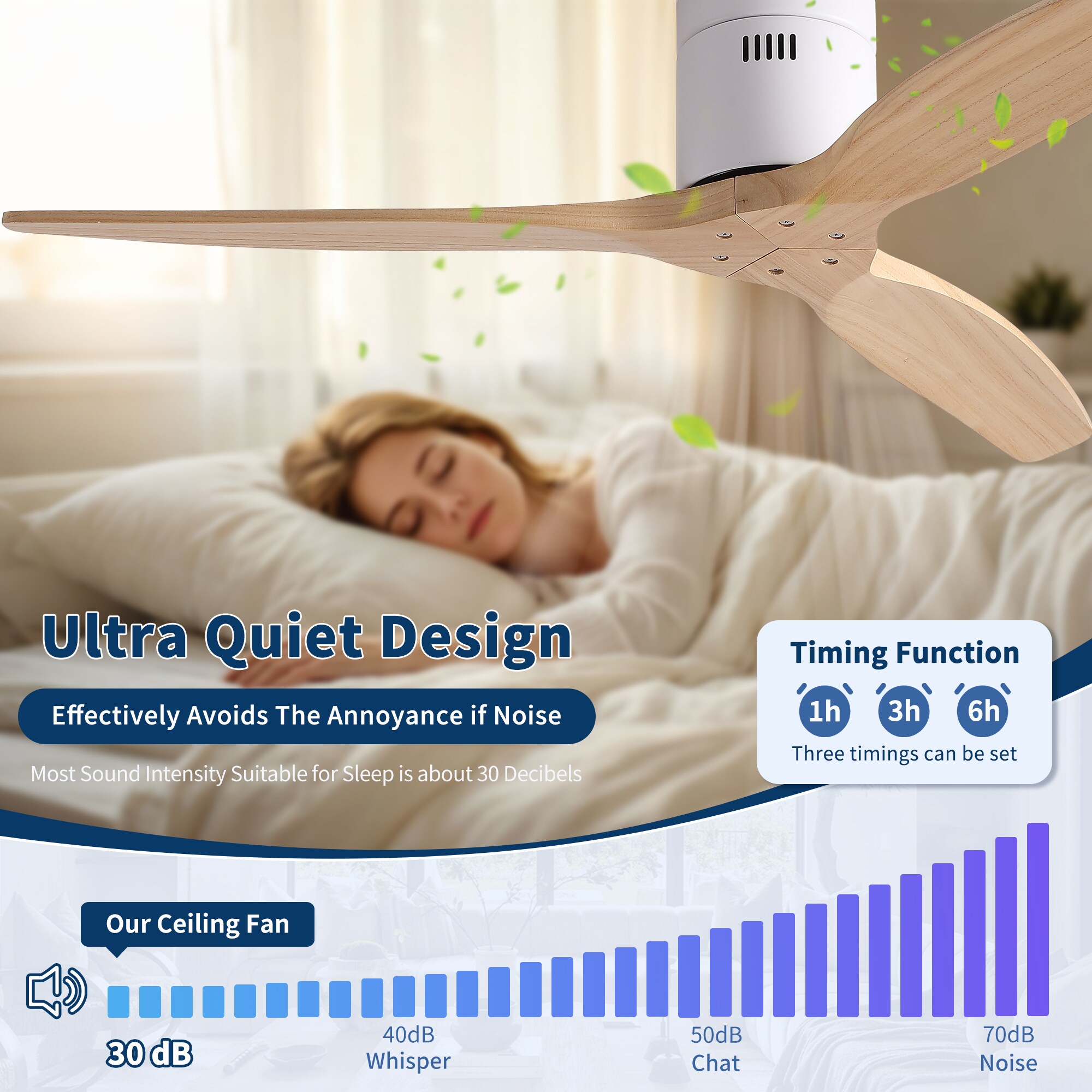 KTMBDW W1367P407877 Ceiling-Fans - View #3