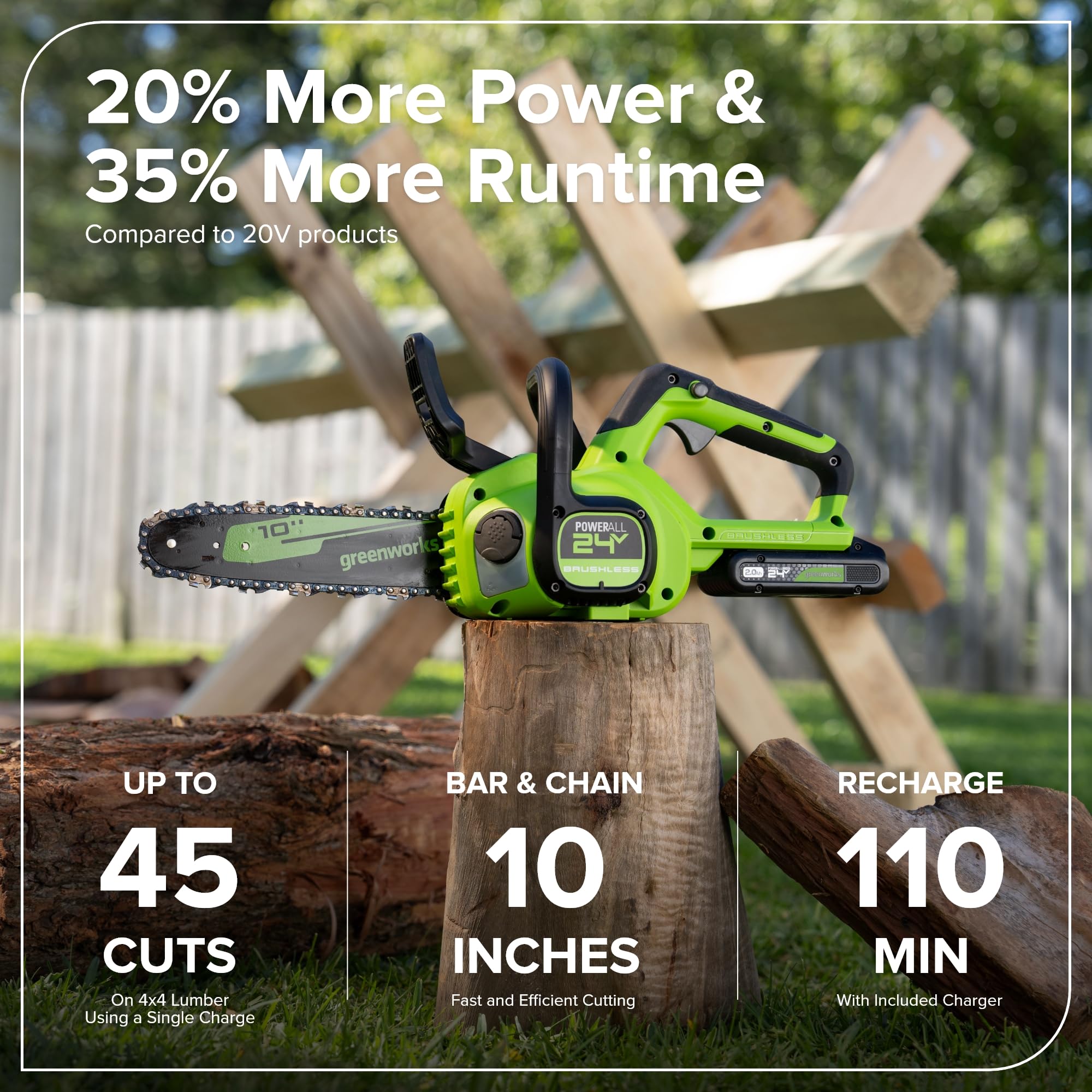 Greenworks CS2410AA2 Cordless-Chainsaw - View #3