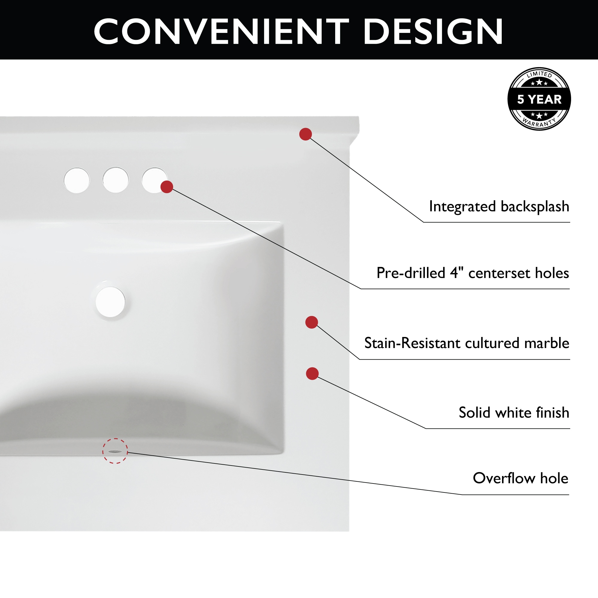 25-Inch Solid White Cultured Marble Vanity Top with Backsplash