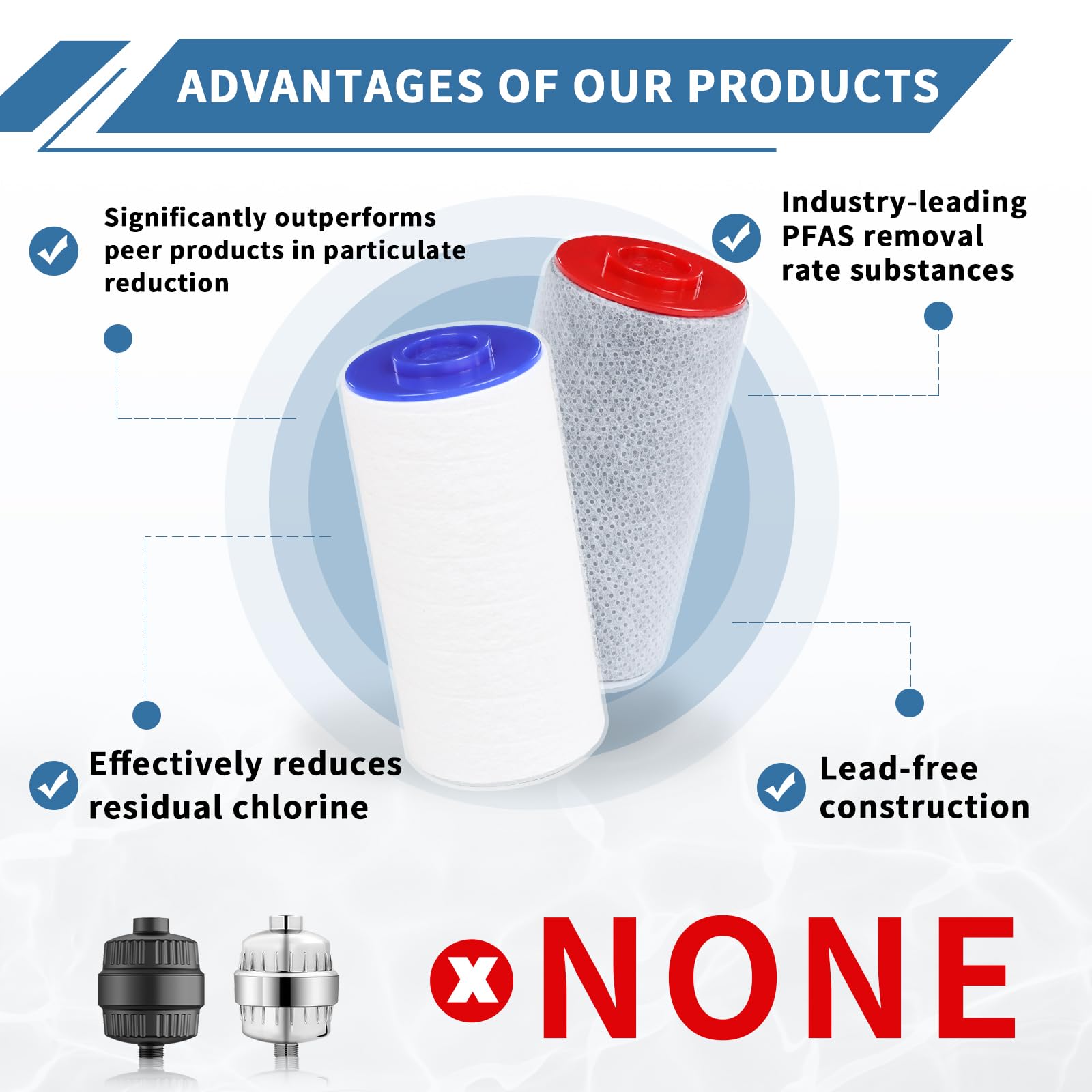 Etokfoks EFT1003D35 Shower-Head-Filters - View #3