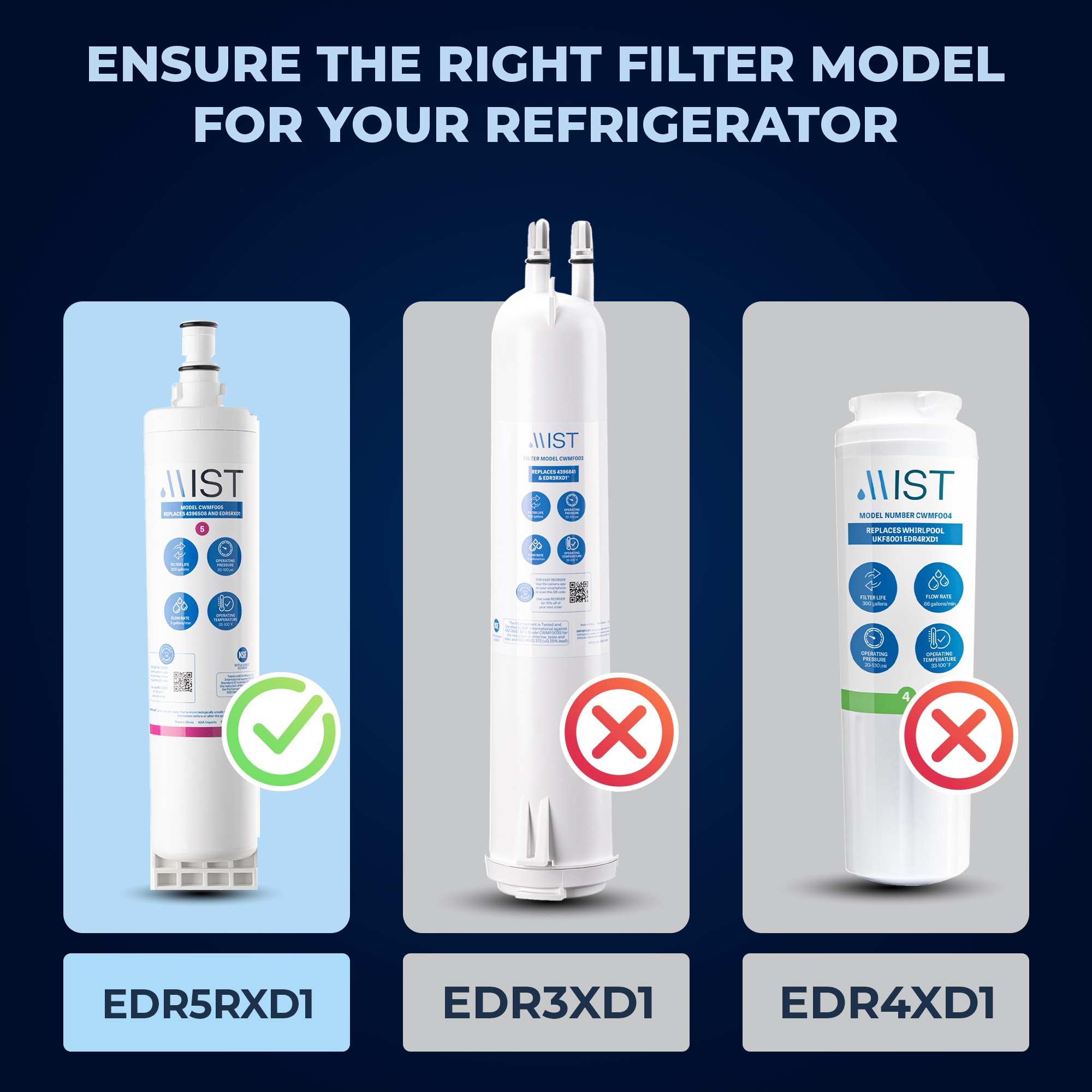 Mist CWMF305 Refrigerator-Water-Filters - View #2