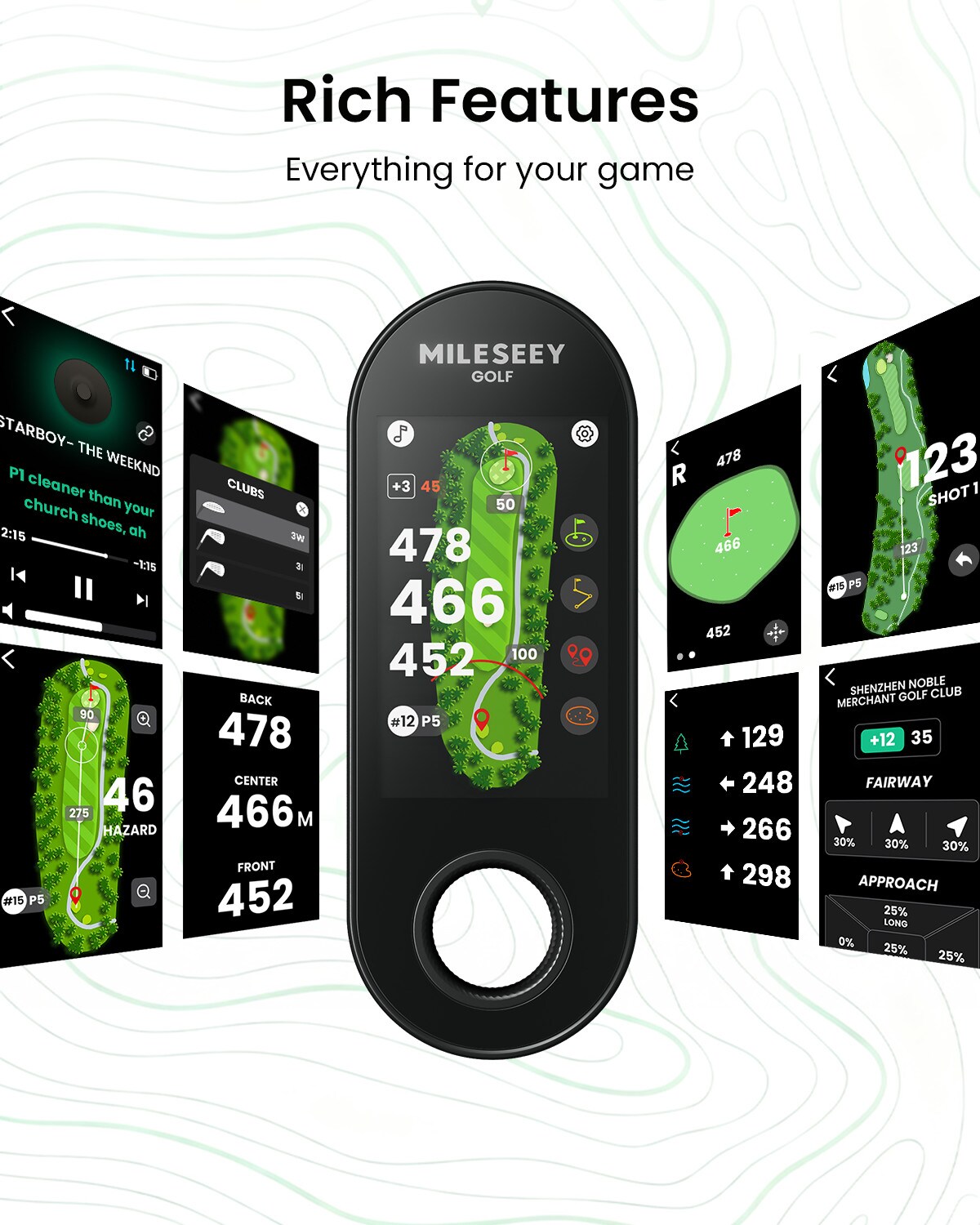 MILESEEY Golf GPS Speaker with Detachable Handheld GPS in the Golf