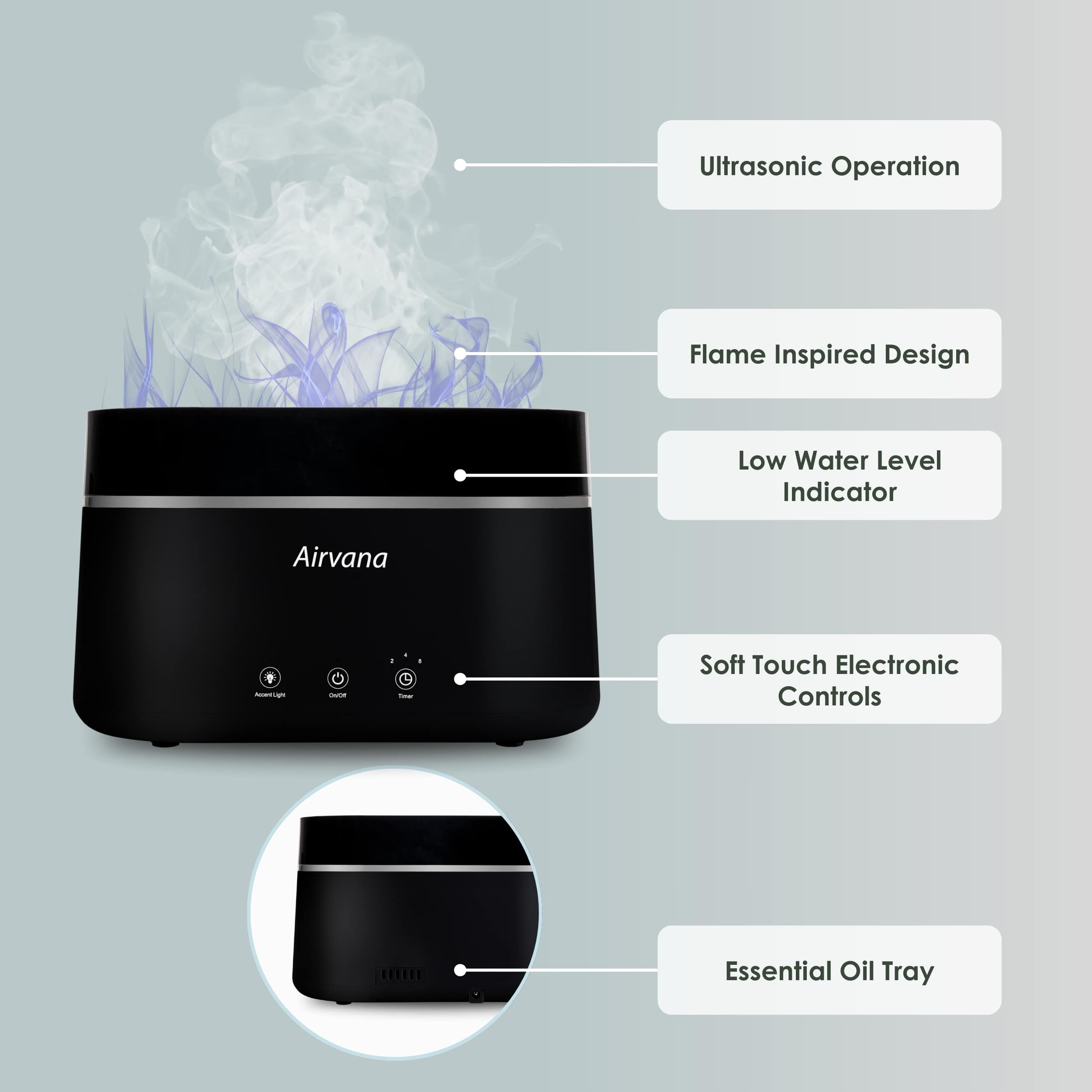 Airvana AV300HUM-TQU t040290 - View #2
