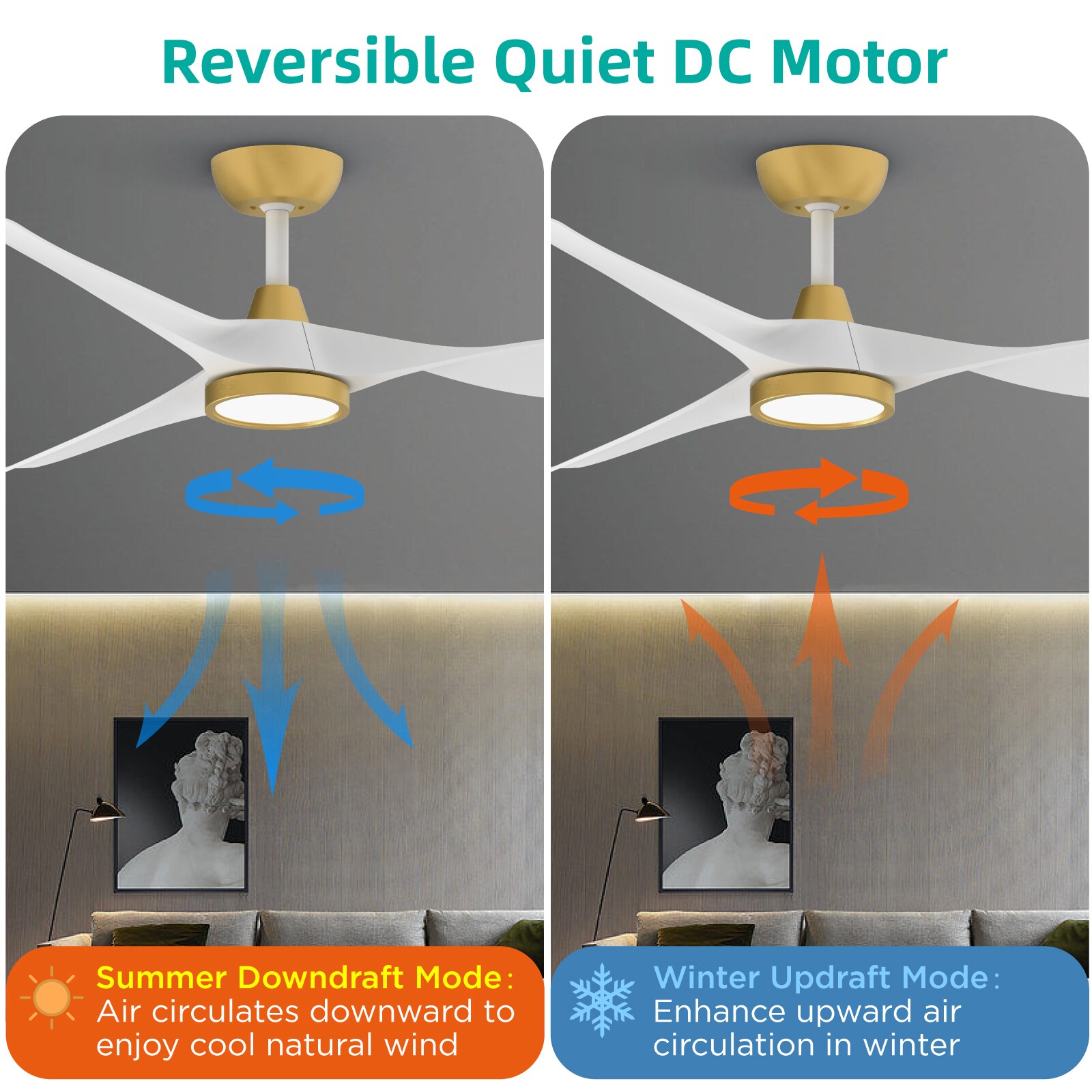 ocioc OC52-WG-3D-R3 Ceiling-Fans - View #8