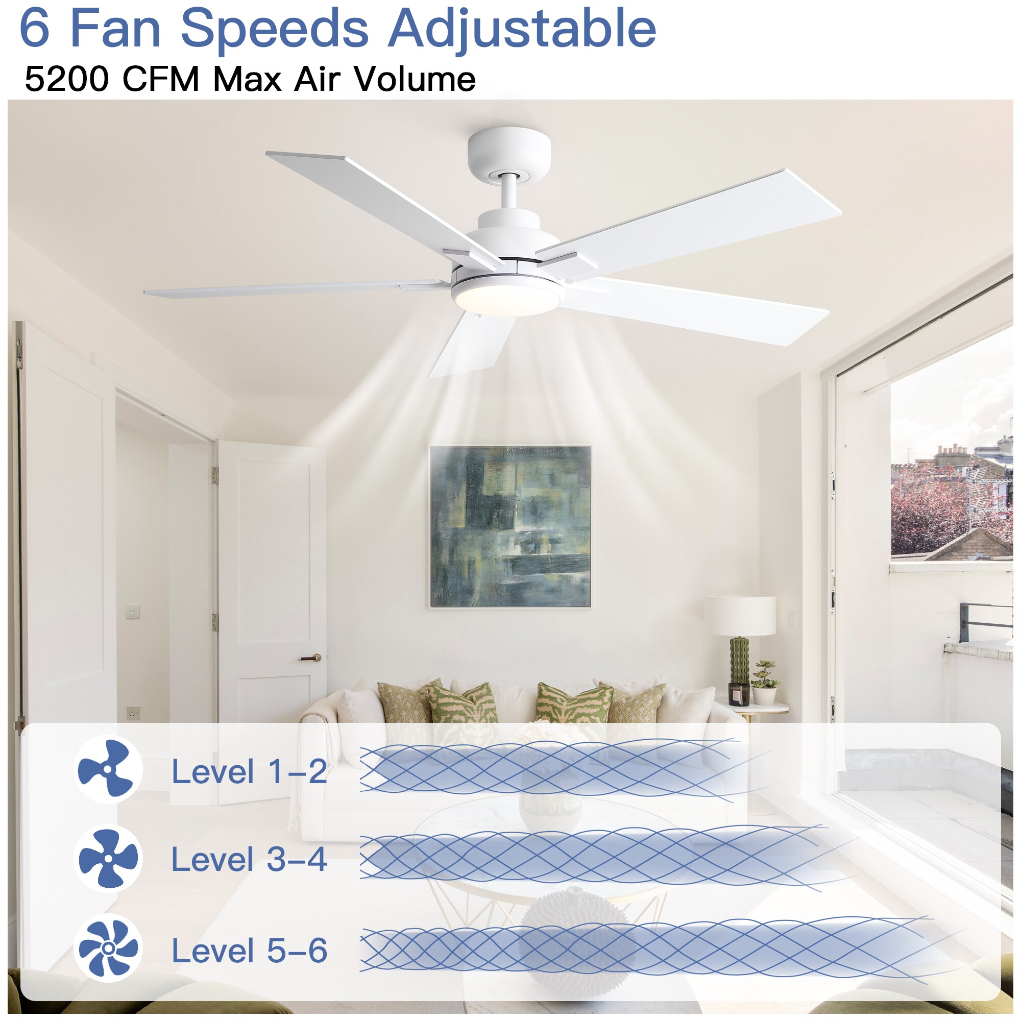 Sevenine 52LS3PDY1132WH5 Ceiling-Fans - View #4