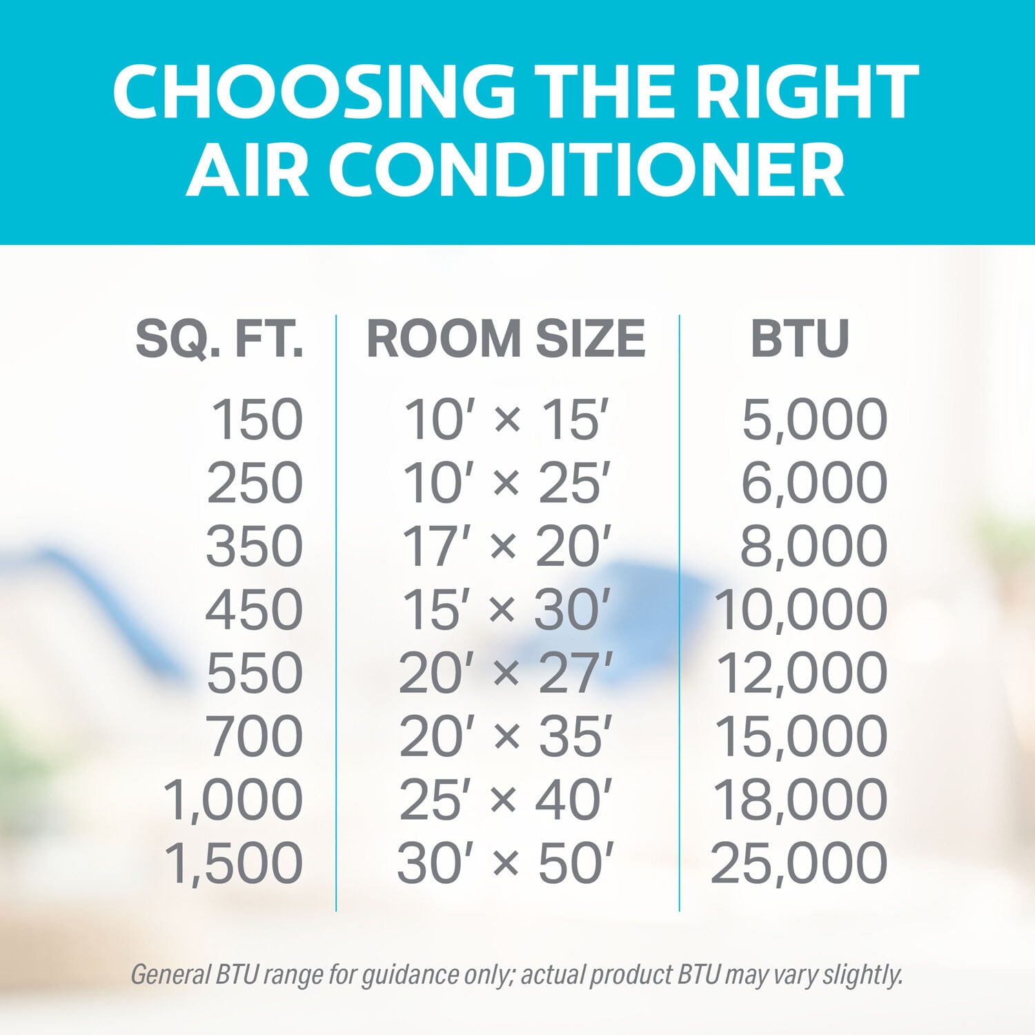 Arctic Wind 3AW8000A Window-Air-Conditioners - View #5