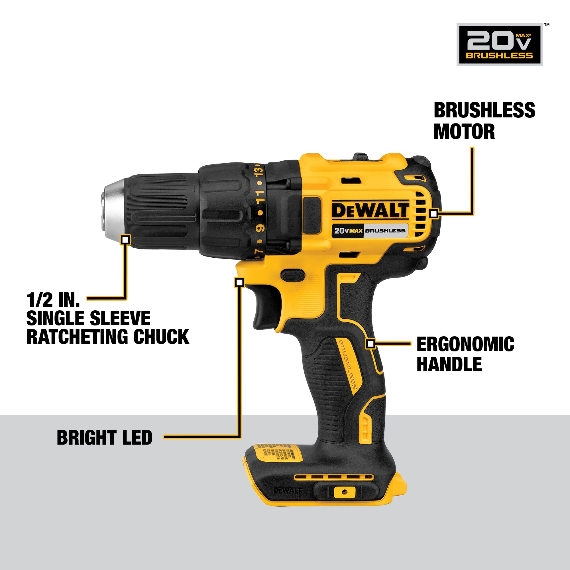 DEWALT 5-Tool 20-Volt Max Brushless Power Tool Combo Kit with Soft