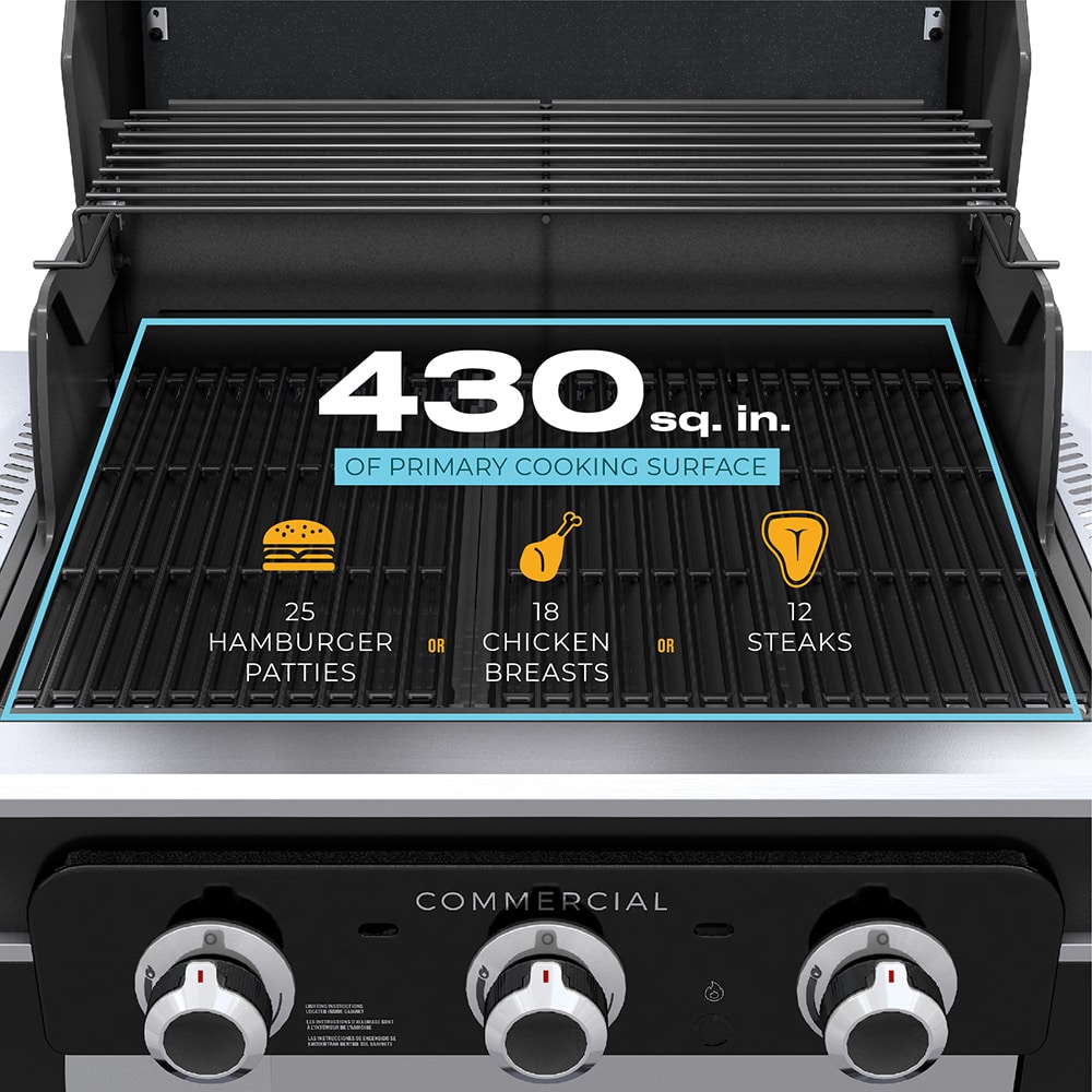 Charbroil   - View #6