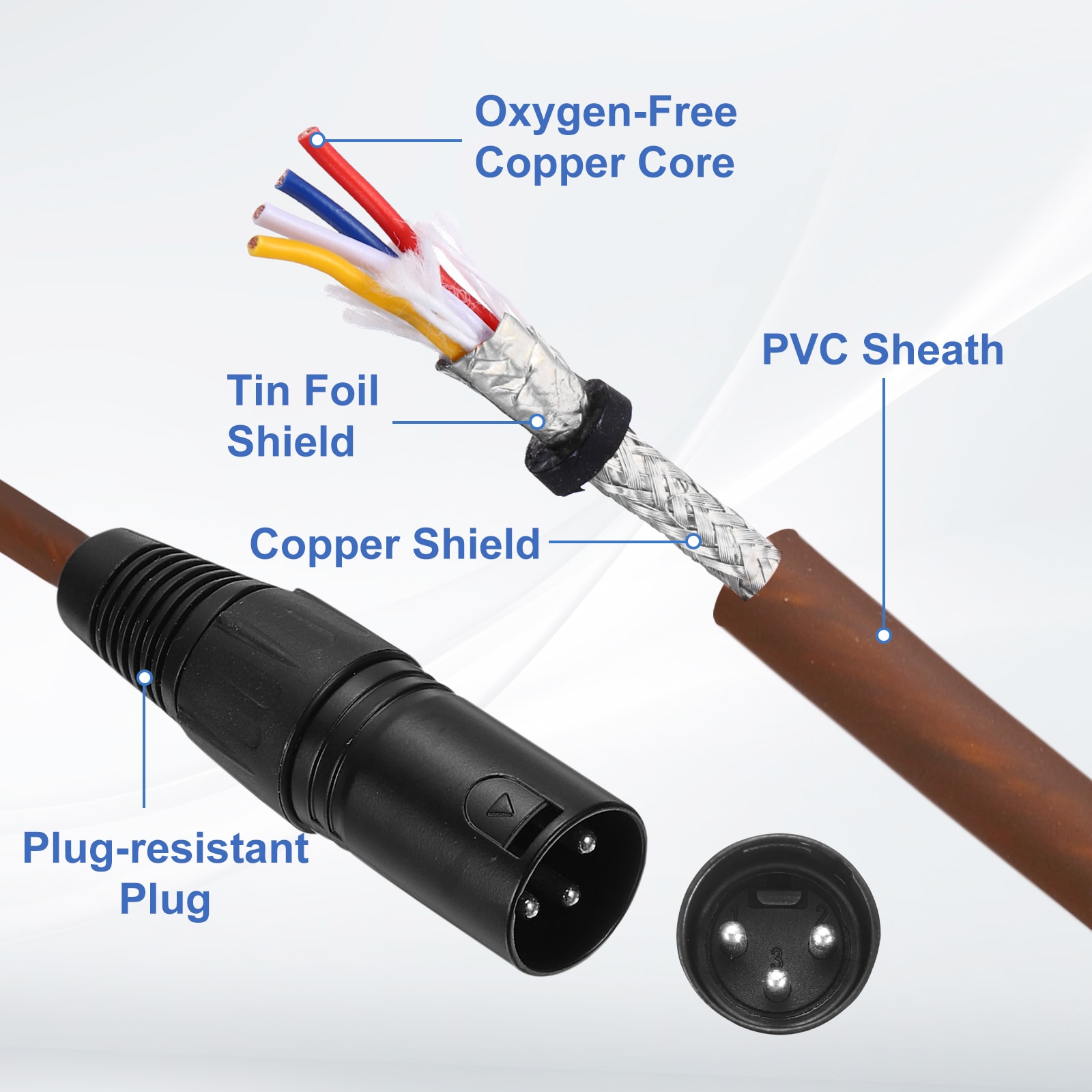 Unique Bargains 10ft 3 Pin XLR Male to Male Mic Cable XLR Audio ...