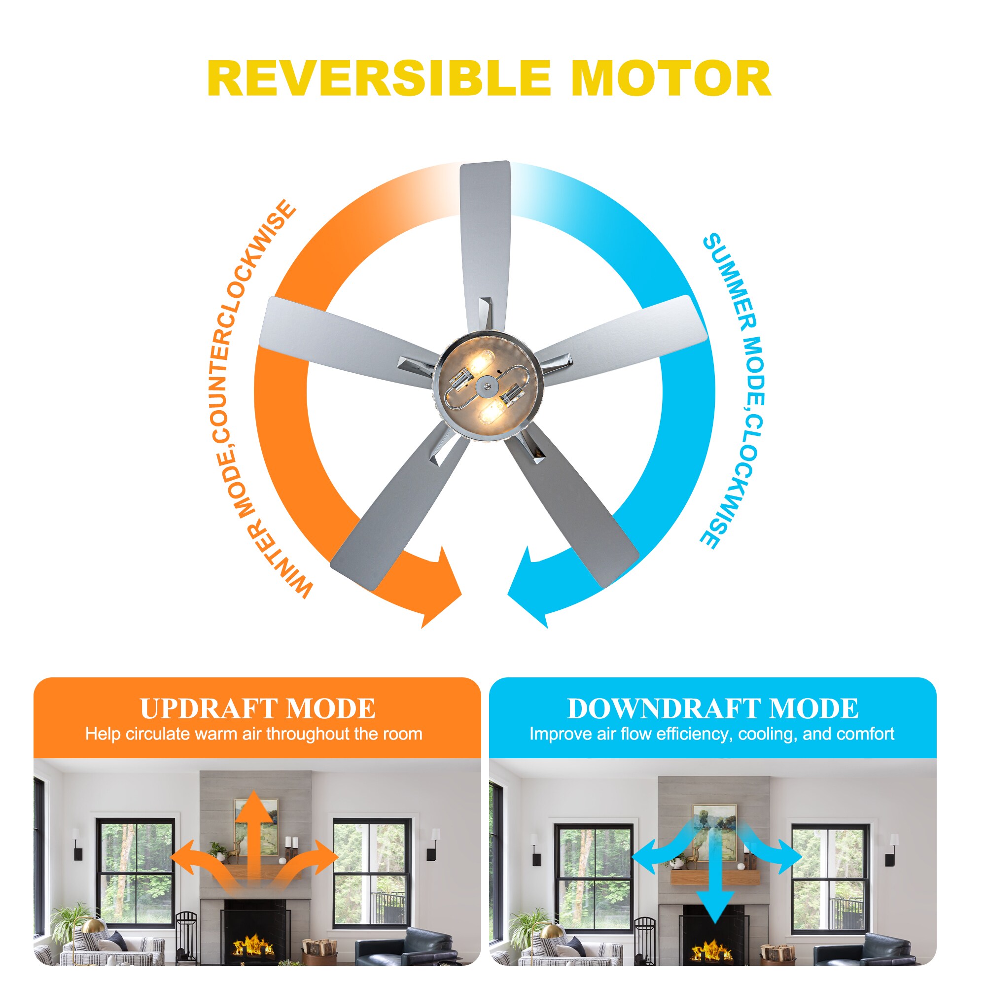 Oaks Decor DC5227OKELMD Ceiling-Fans - View #10