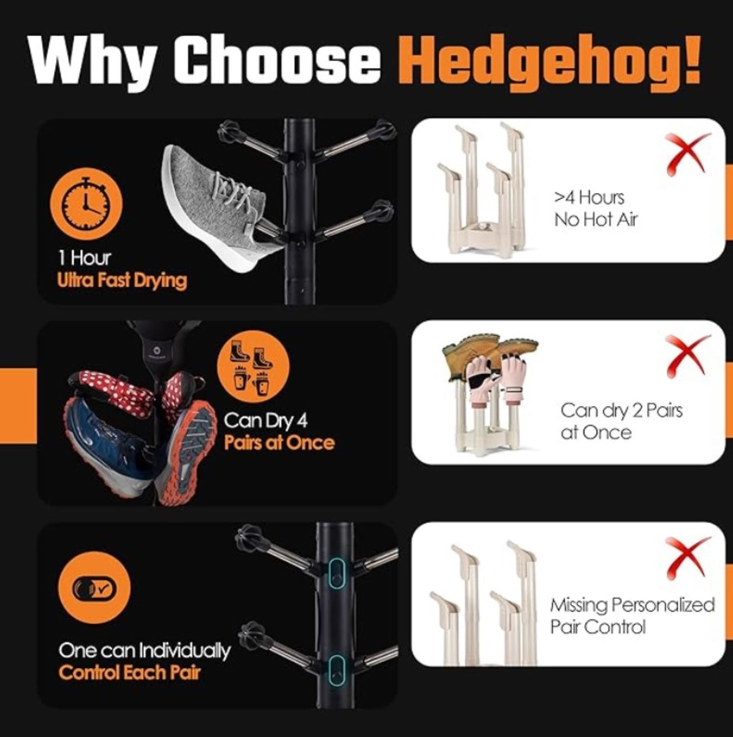 Hedgehog Dryer H-WAL-BIO Hunting-Equipment - View #4