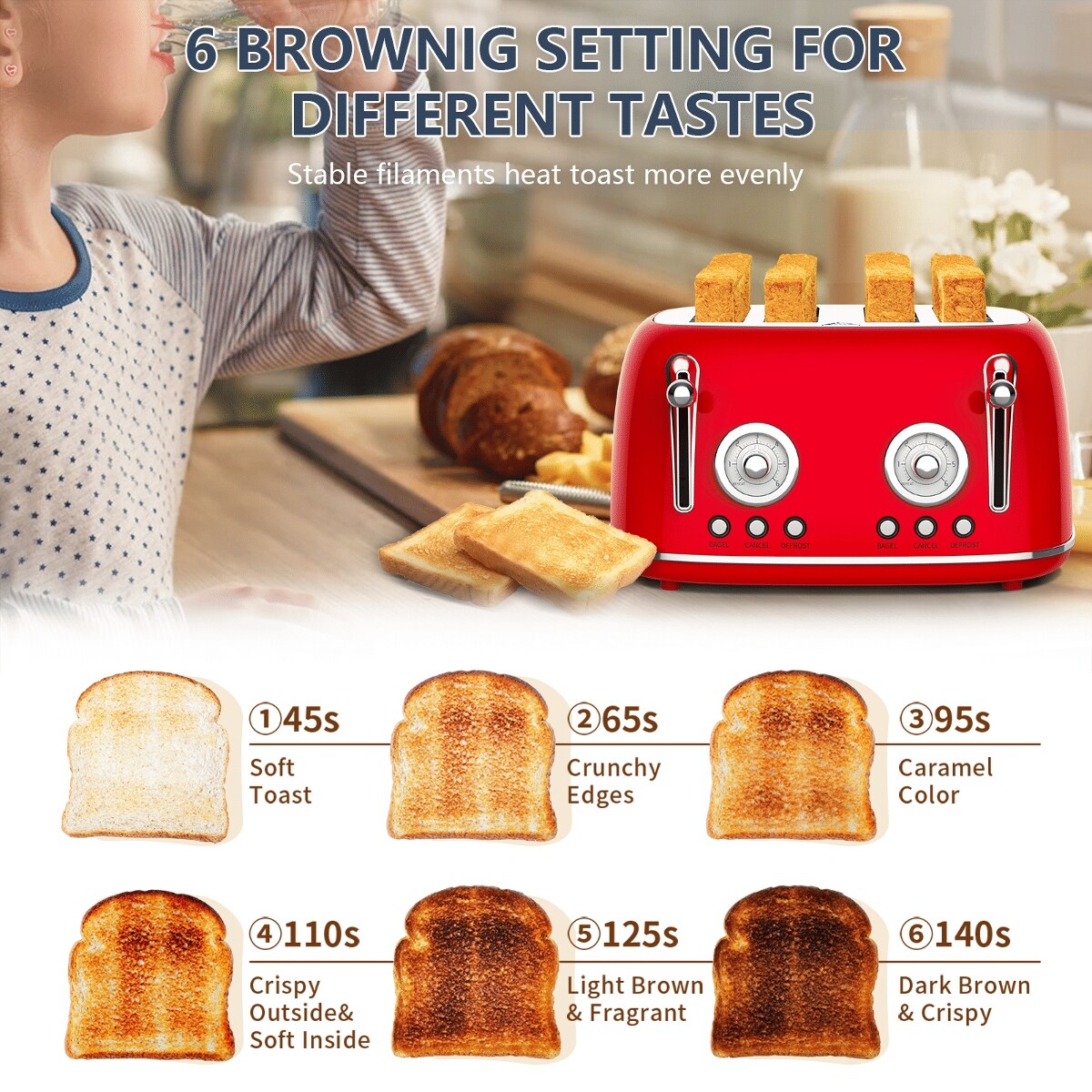 Ropilly D01027HC7XV Countertop-Toaster-Ovens - View #6