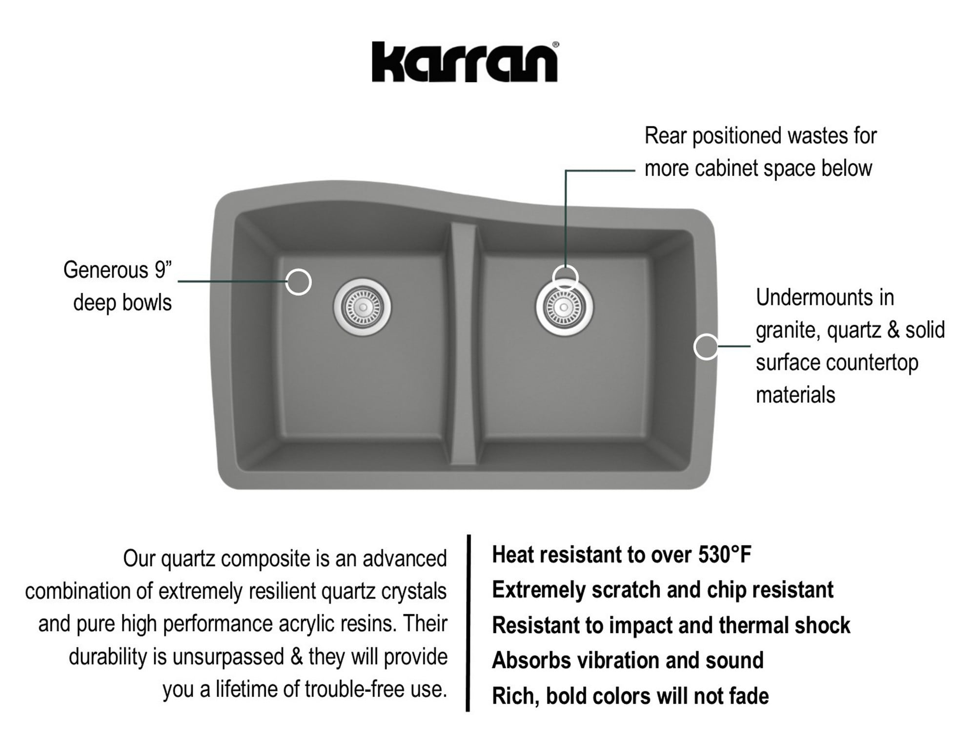 Karran QU-720-GR Kitchen-Sinks - View #5