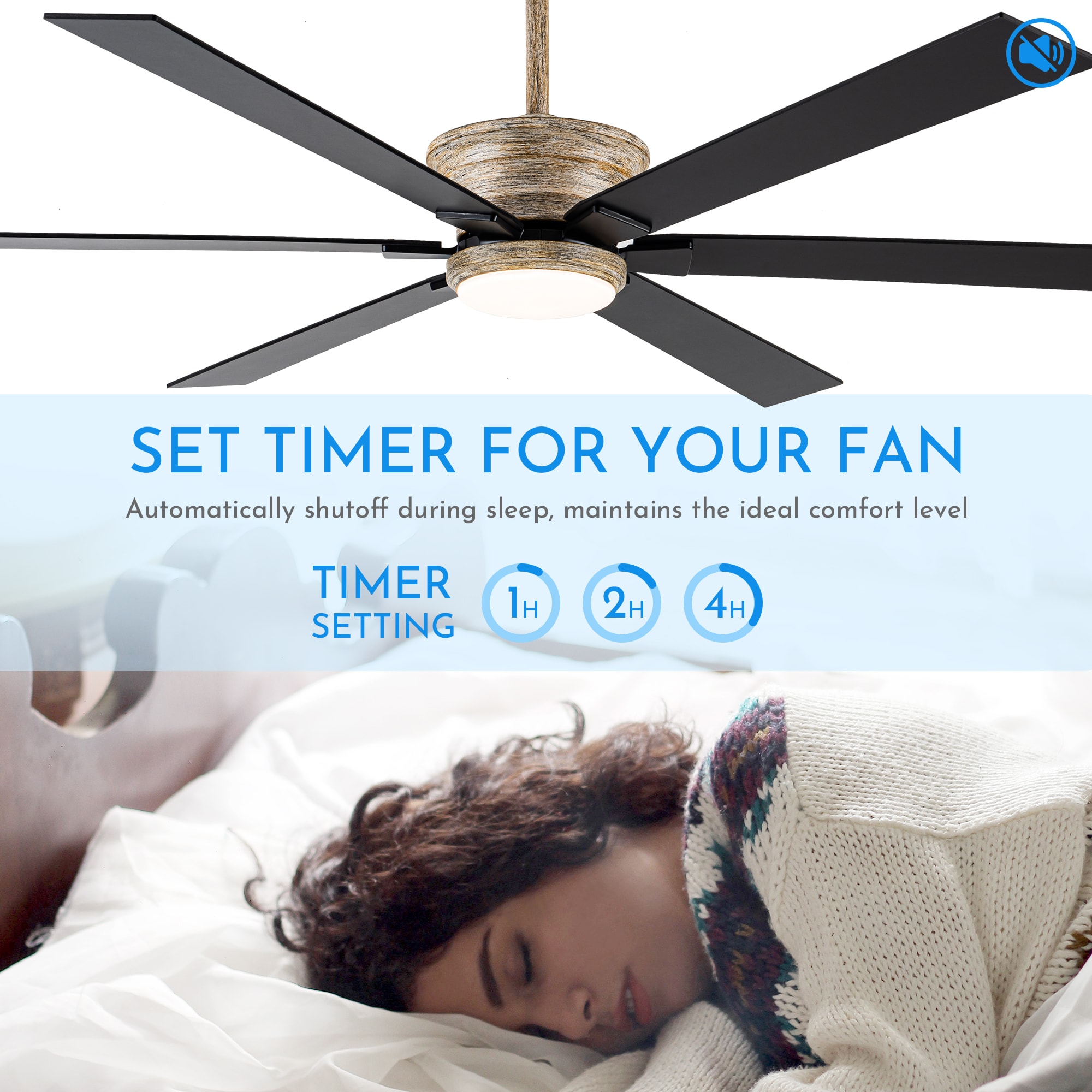 Parrot Uncle F8260110V Ceiling-Fans - View #7