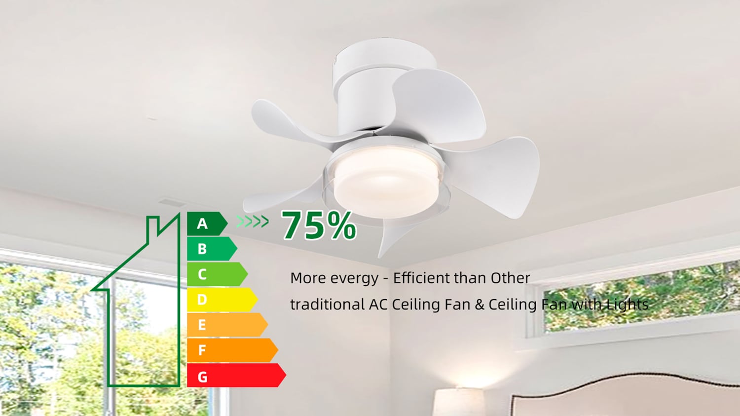 SINOFURN SYB570010WT Ceiling-Fans - View #2
