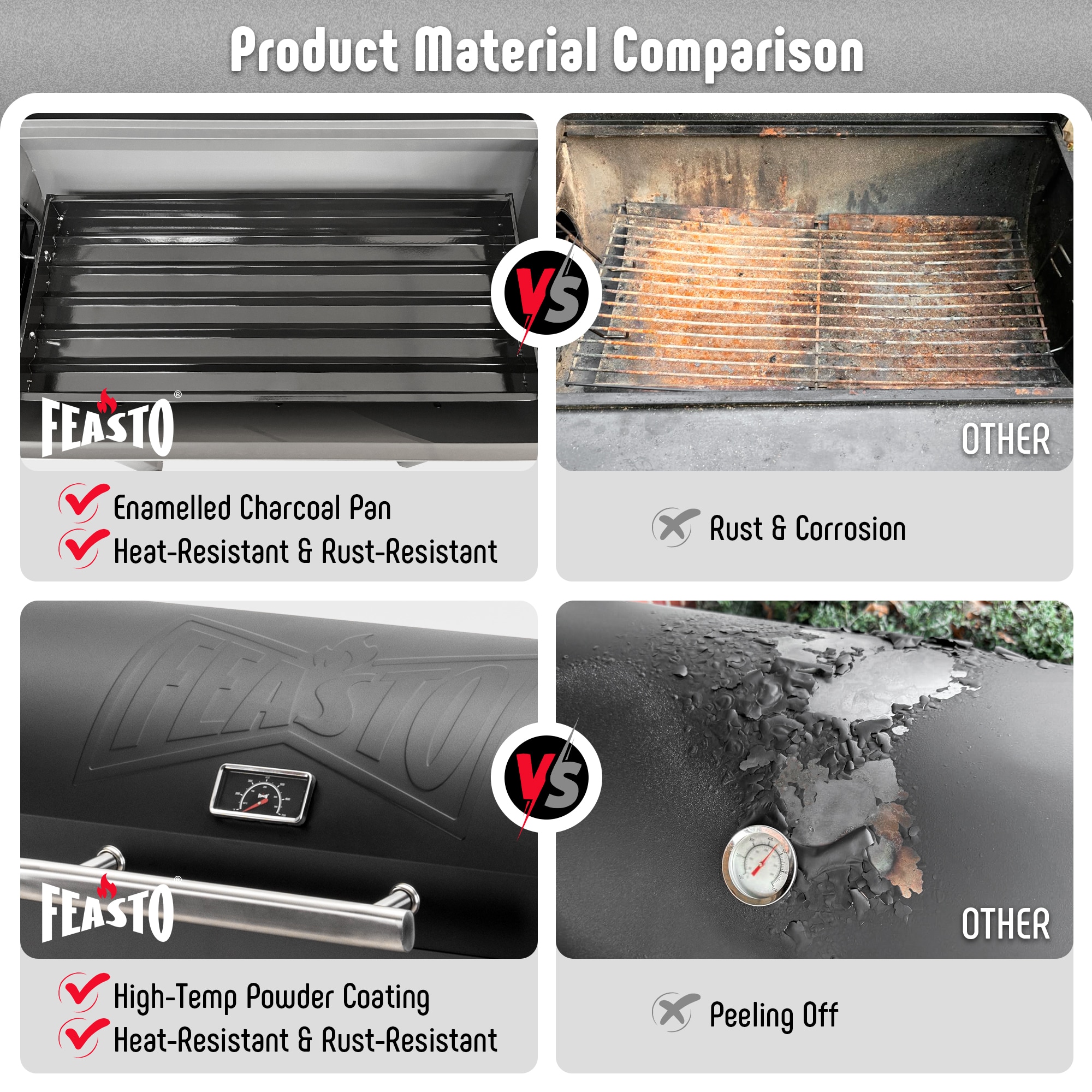Feasto CG3019 Charcoal-Grills - View #10