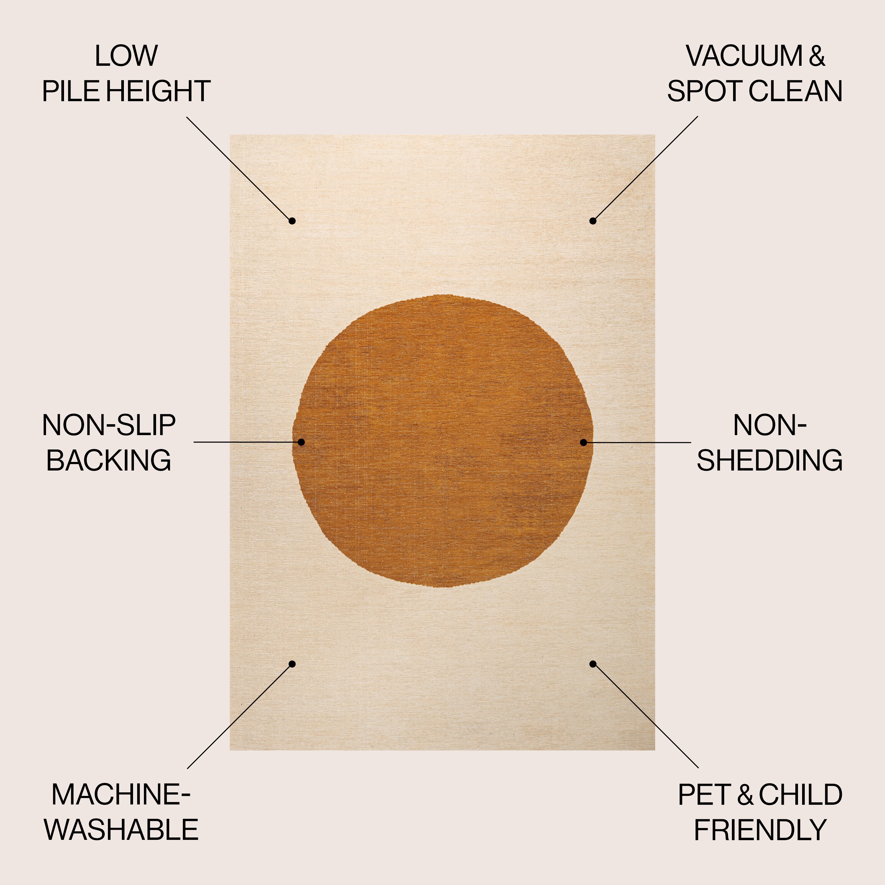 JONATHAN  Y WSH113A-5 rugs - View #2