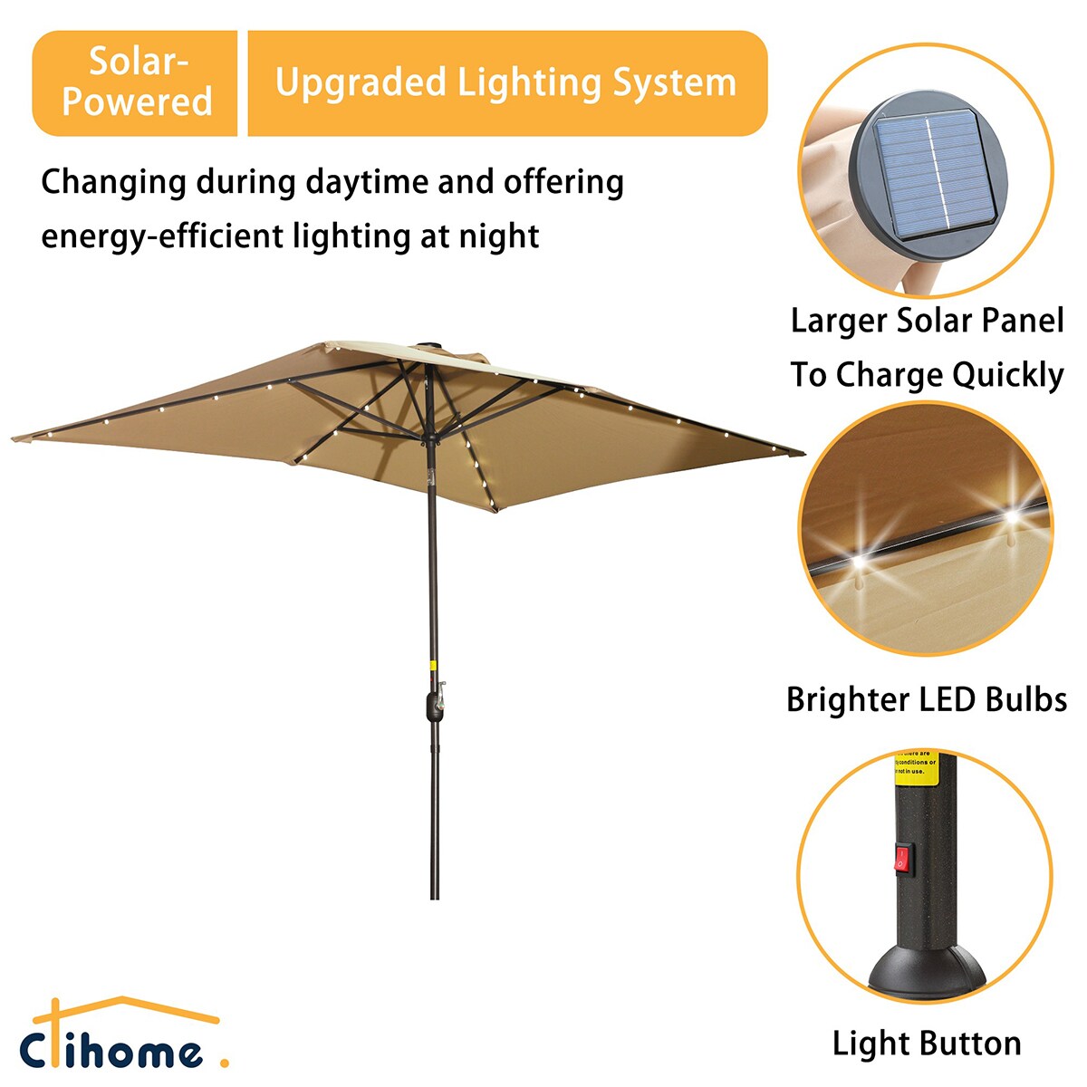 Rectangular Patio Umbrellas at