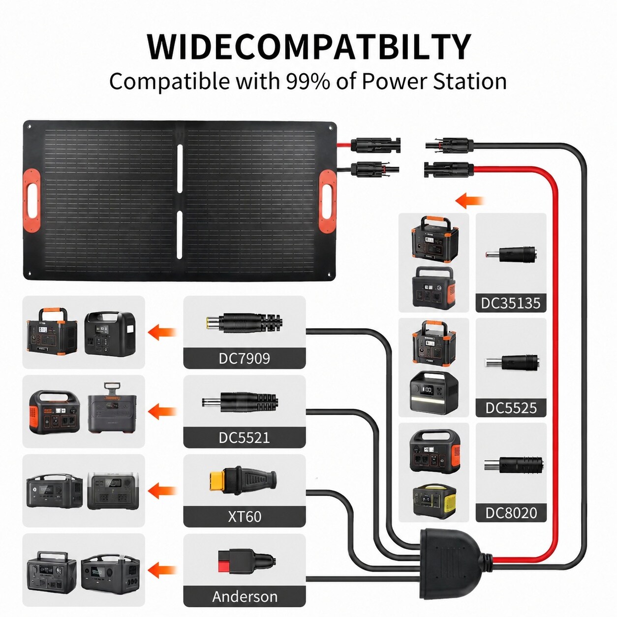 Vrbgify LVG0716V017 Portable-Solar-Panels - View #2