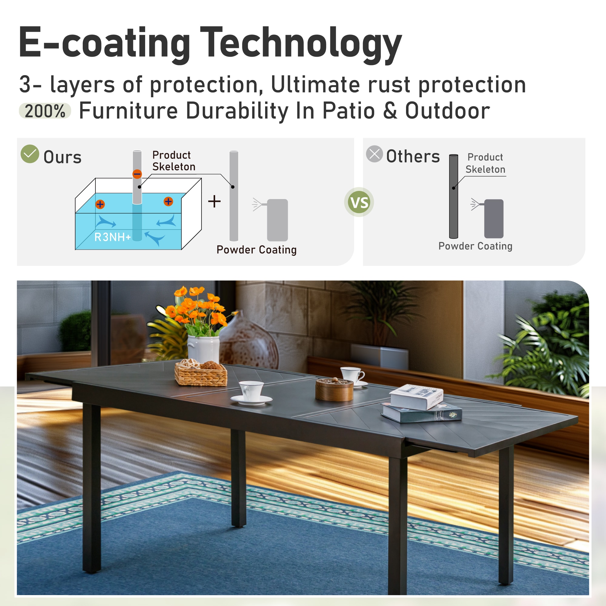 Sunshine Valley TC7-115-4 Patio-Dining-Sets - View #12
