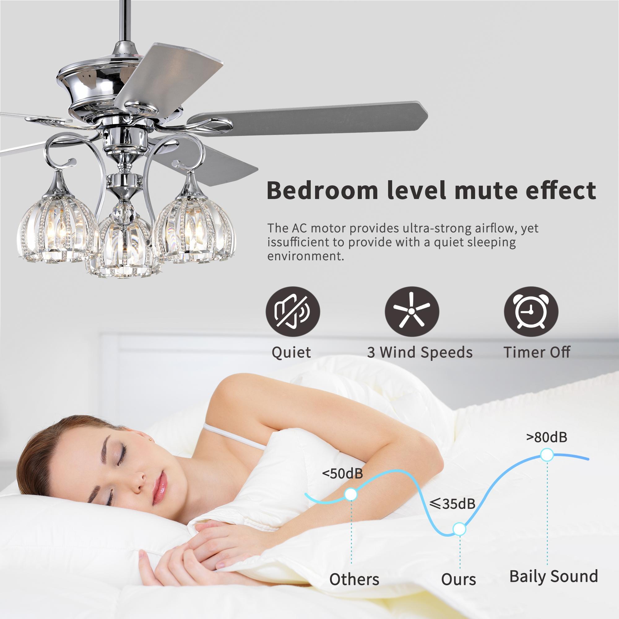 Bayfeve BFHM-82107-CF Ceiling-Fans - View #7