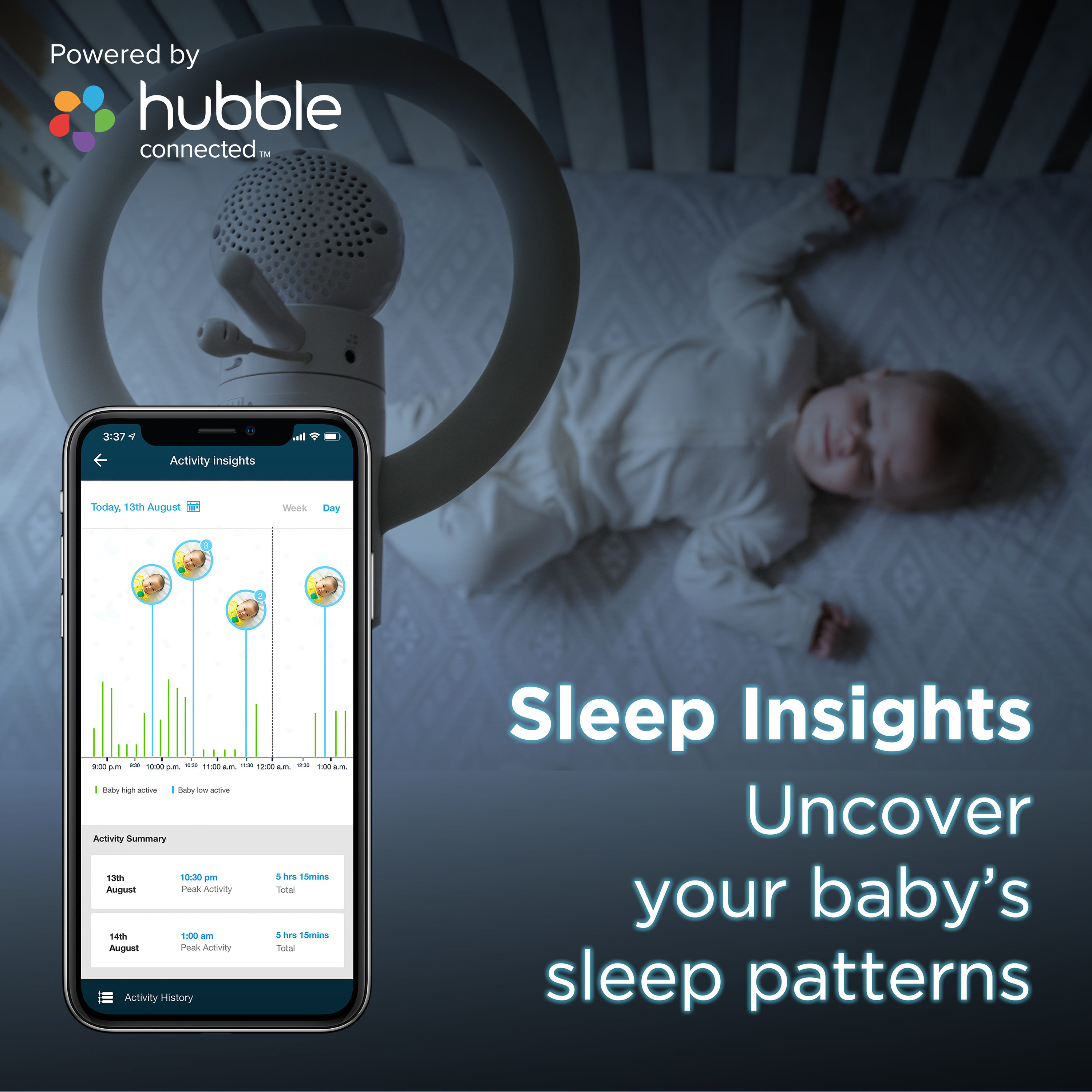 MOTOROLA Halo+ Over-the-Crib Wi-F Baby Monitor and Sleep Companion